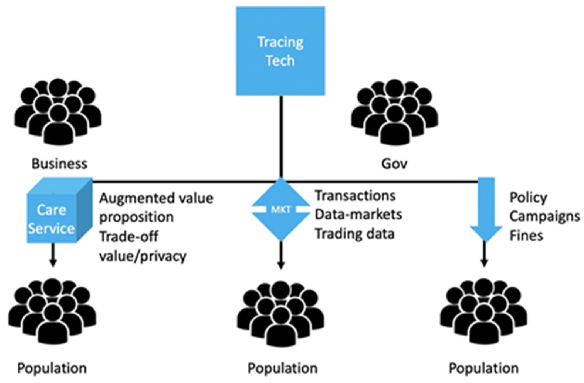 Sensors 20 04967 g012