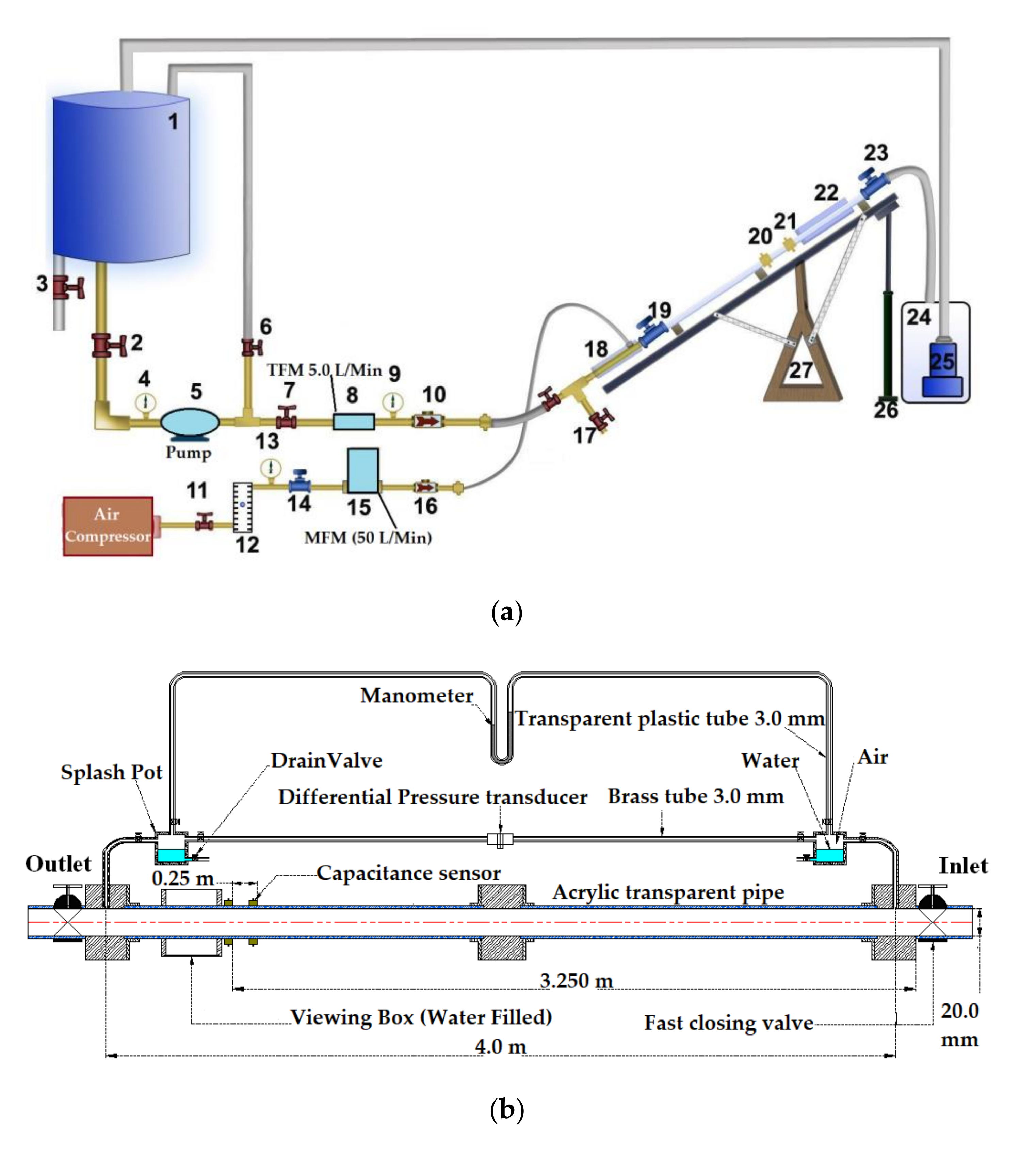 Sensors 20 04971 g001a Sensors 20 04971 g001a