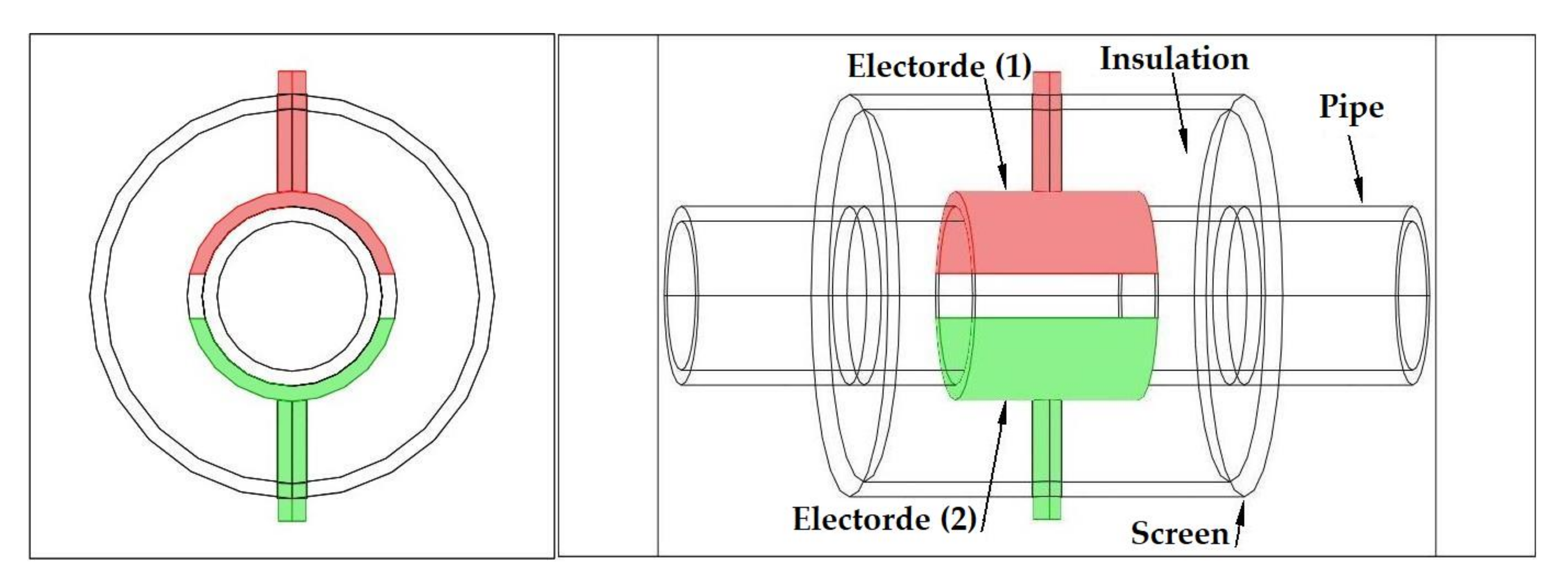 Sensors 20 04971 g003 Sensors 20 04971 g003