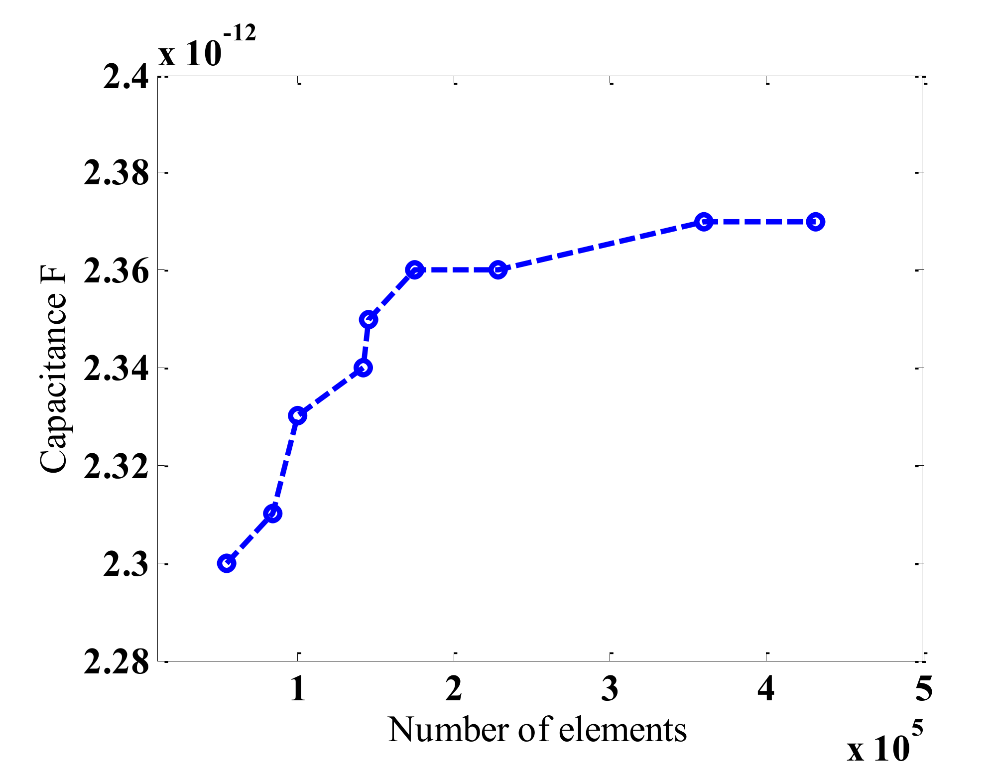Sensors 20 04971 g004 Sensors 20 04971 g004