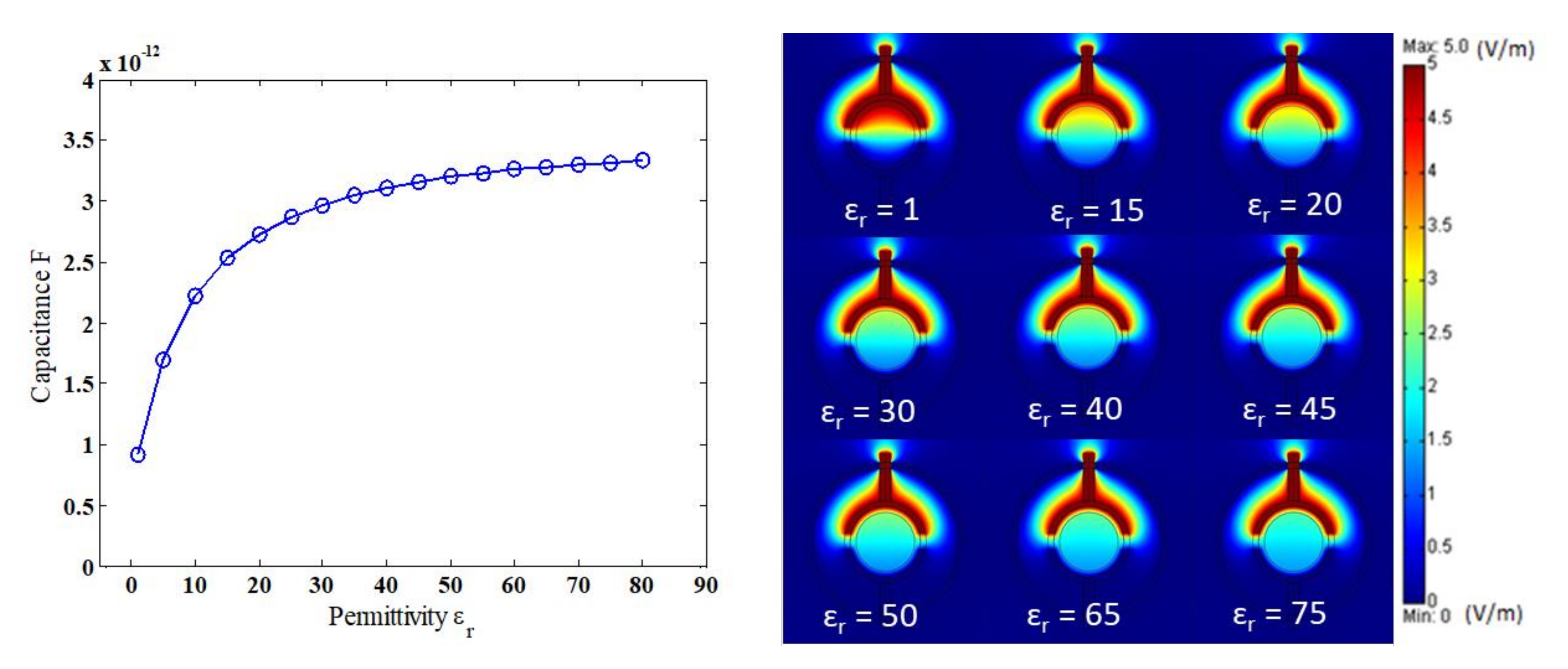 Sensors 20 04971 g005 Sensors 20 04971 g005