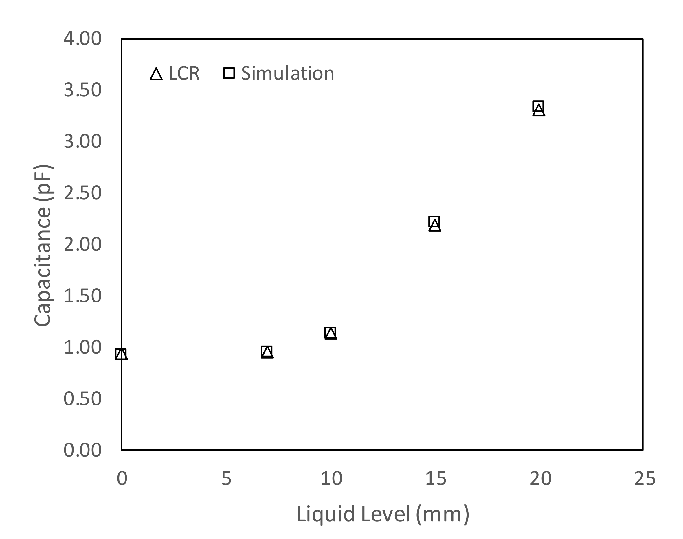 Sensors 20 04971 g006 Sensors 20 04971 g006