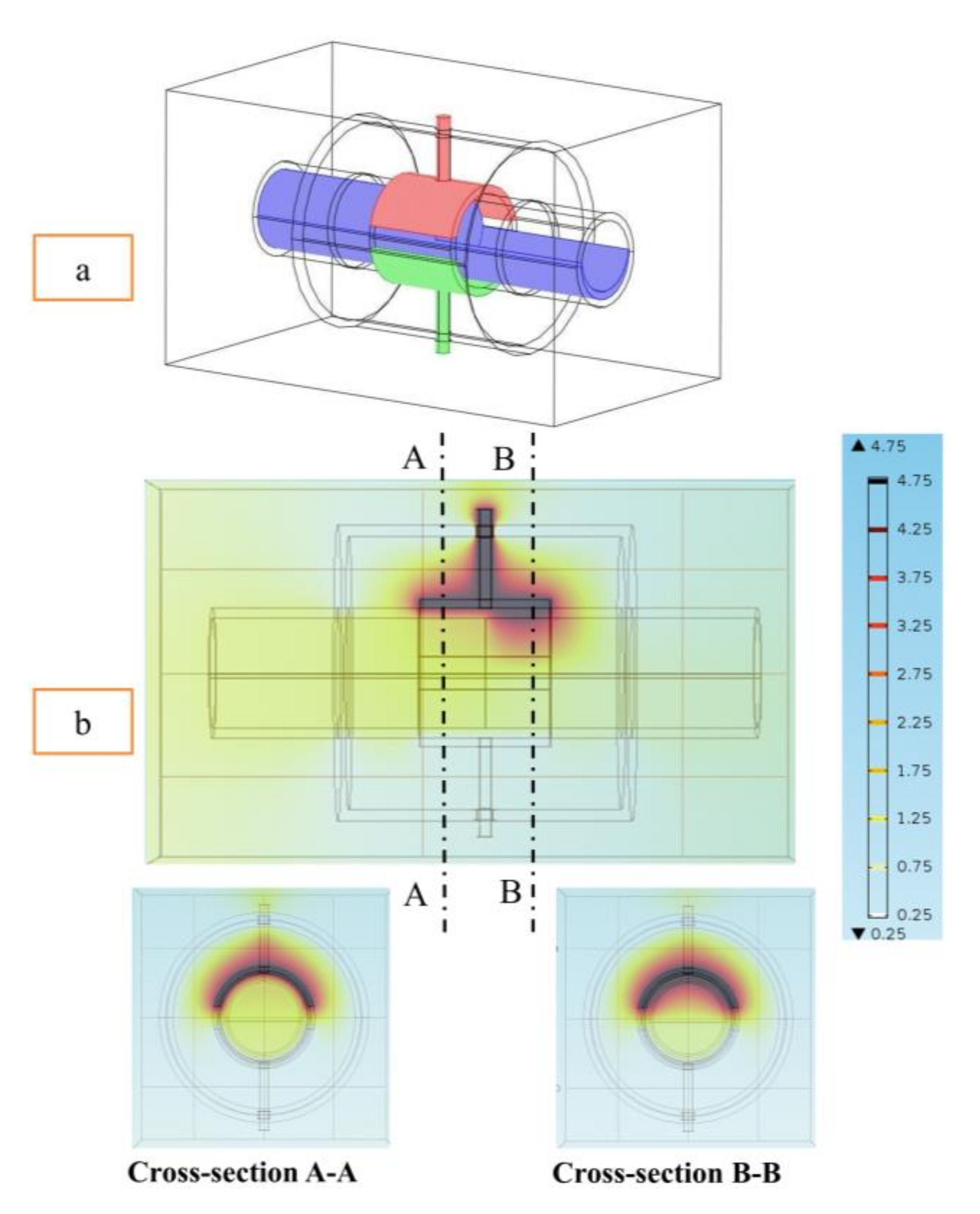 Sensors 20 04971 g007 Sensors 20 04971 g007
