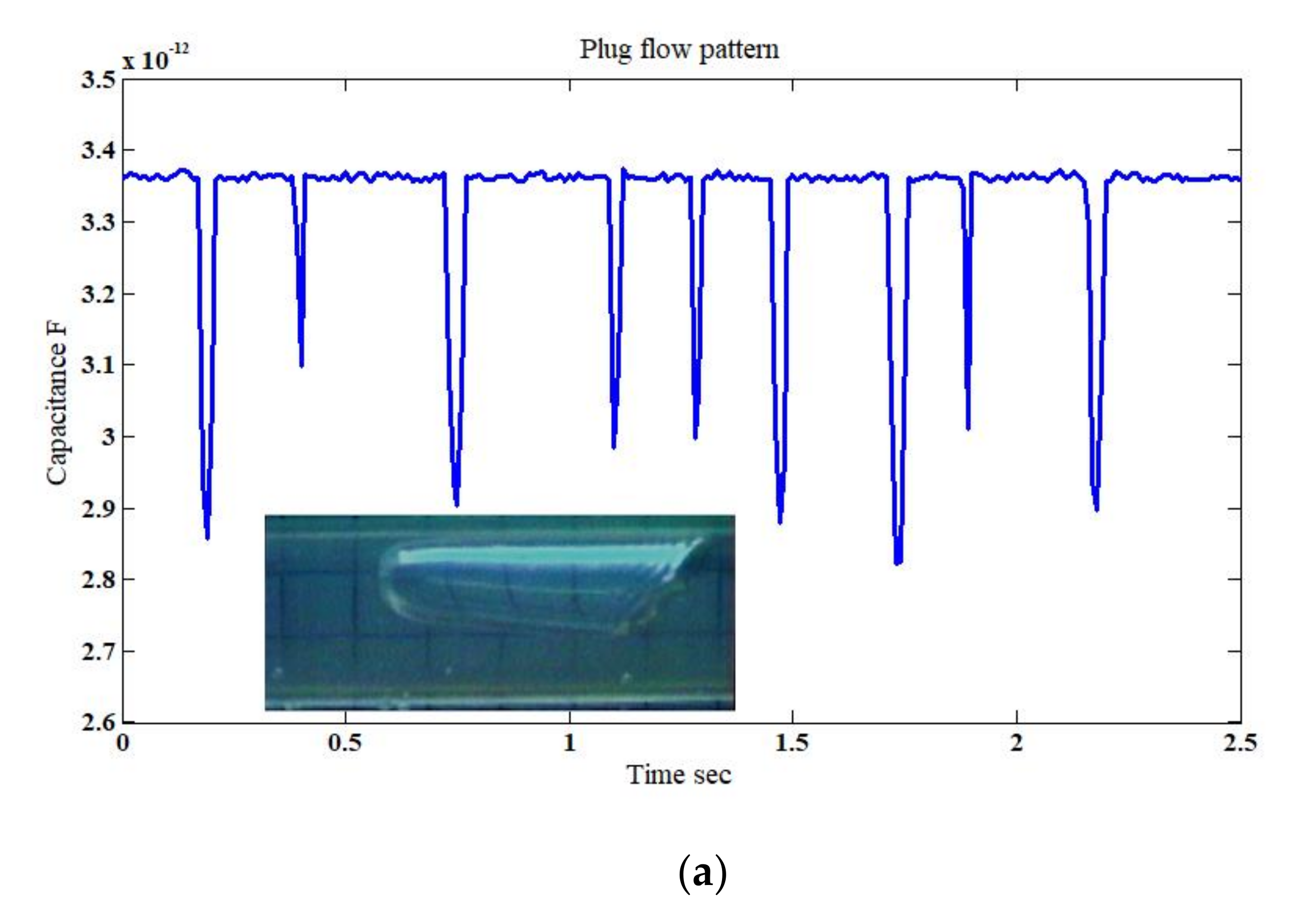 Sensors 20 04971 g009a Sensors 20 04971 g009a