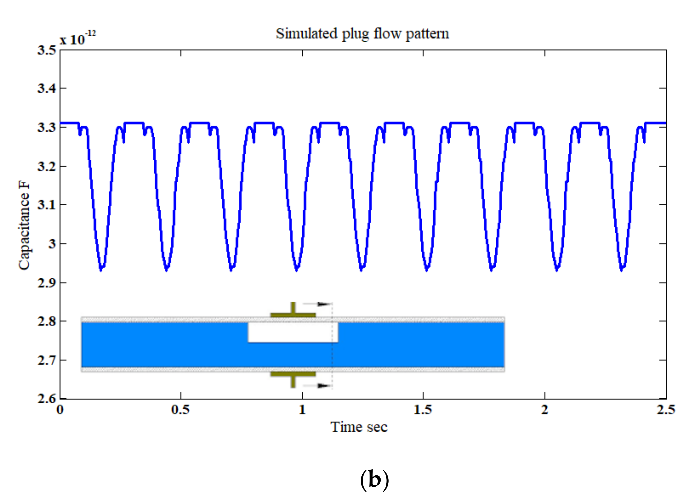 Sensors 20 04971 g009b Sensors 20 04971 g009b