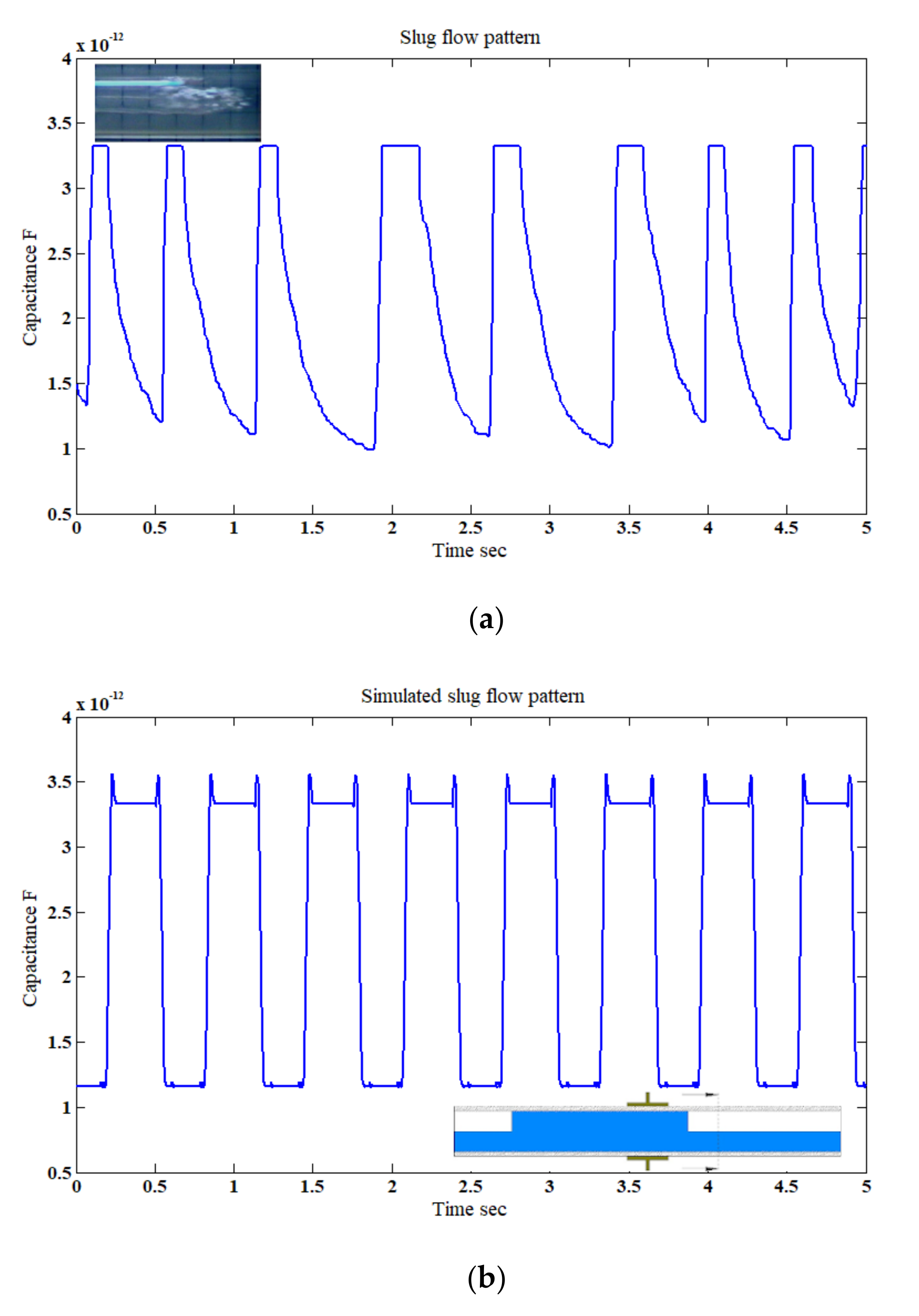 Sensors 20 04971 g010 Sensors 20 04971 g010
