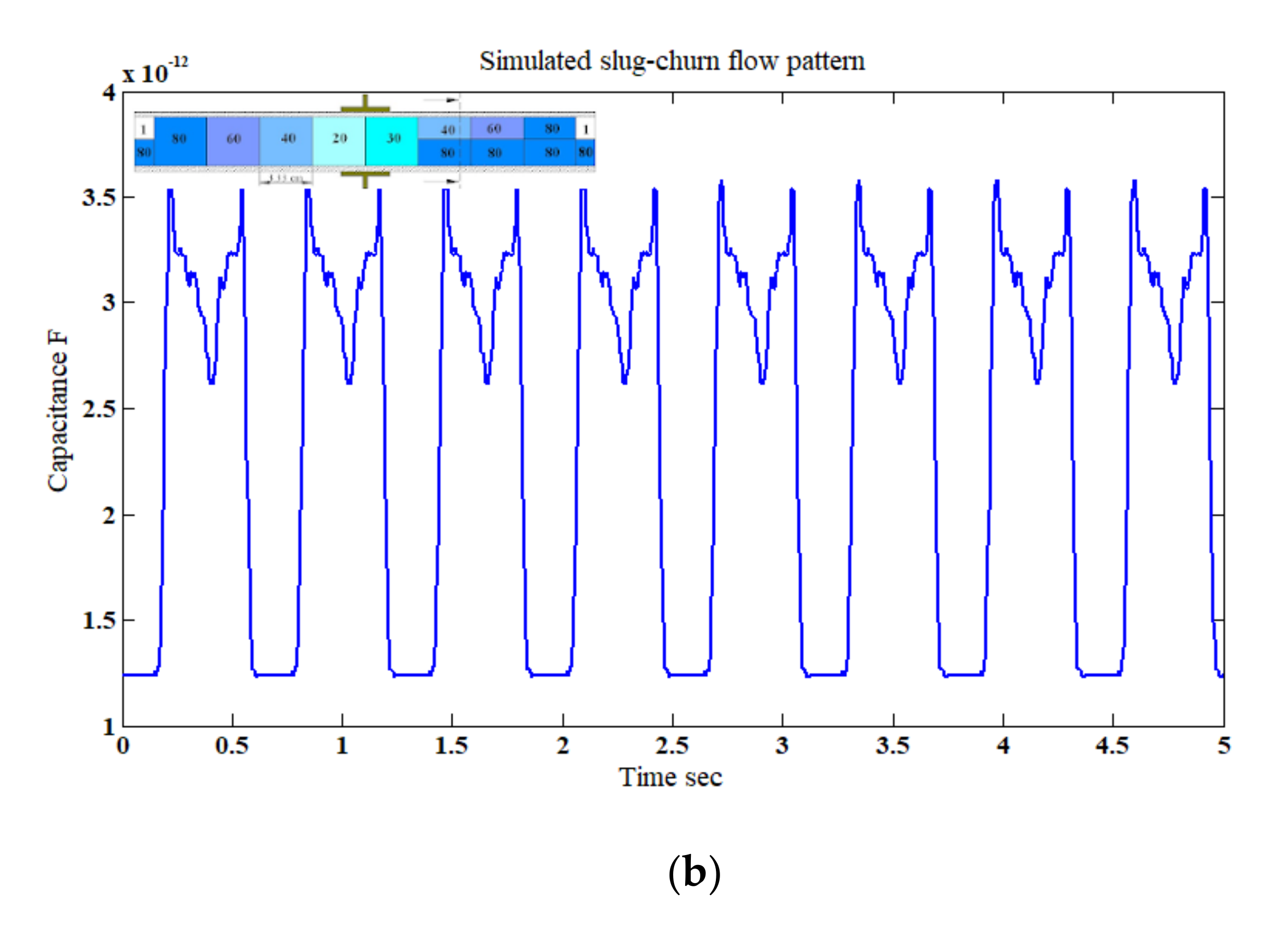 Sensors 20 04971 g011b Sensors 20 04971 g011b