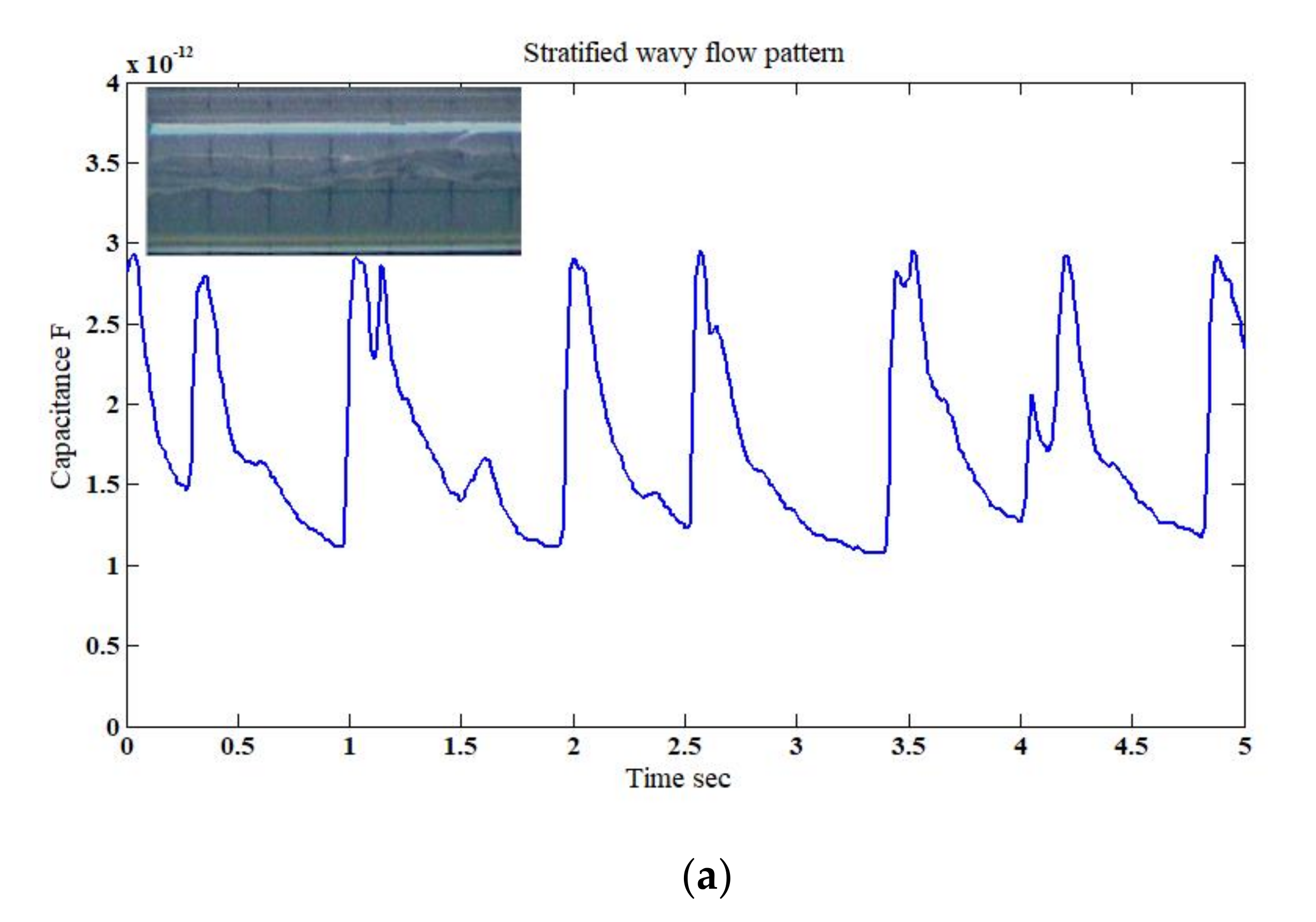 Sensors 20 04971 g012a Sensors 20 04971 g012a