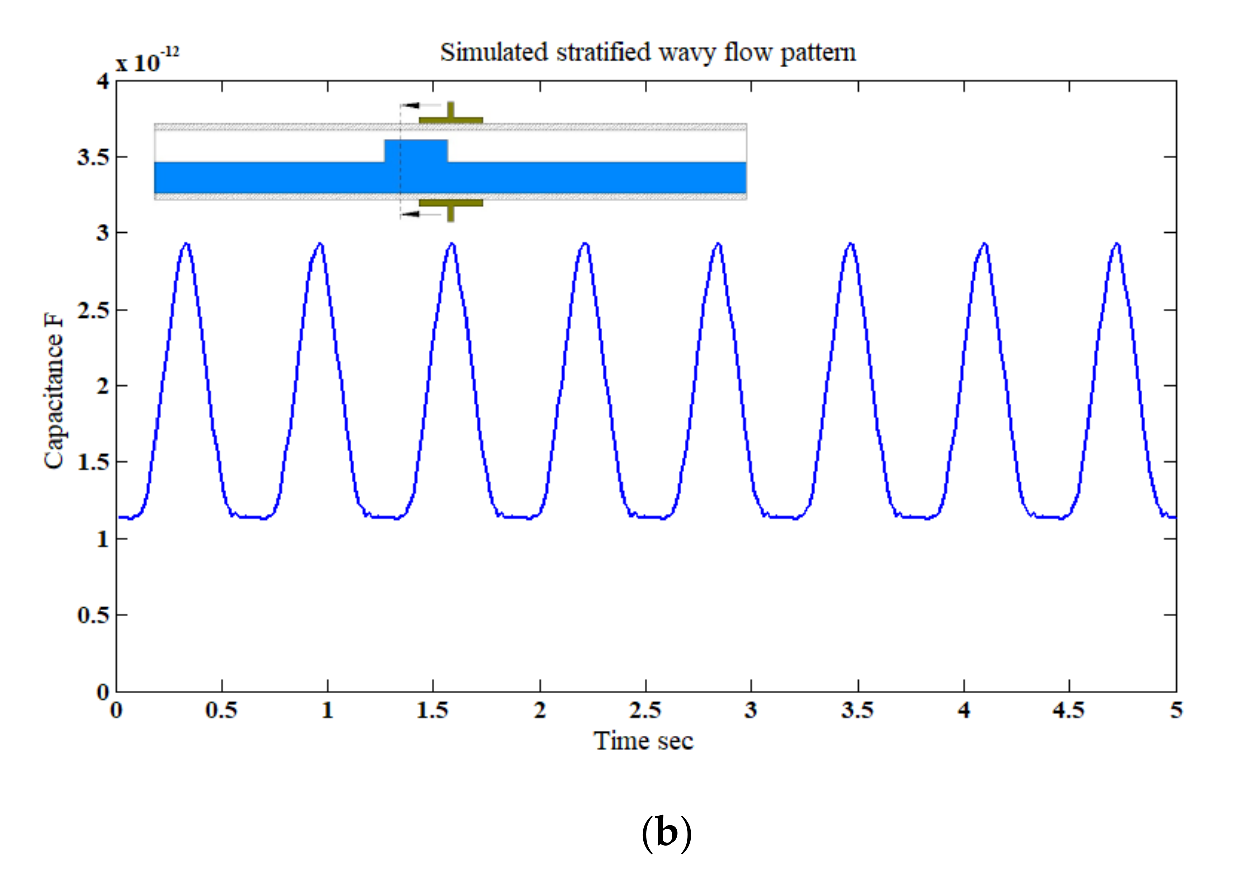 Sensors 20 04971 g012b Sensors 20 04971 g012b