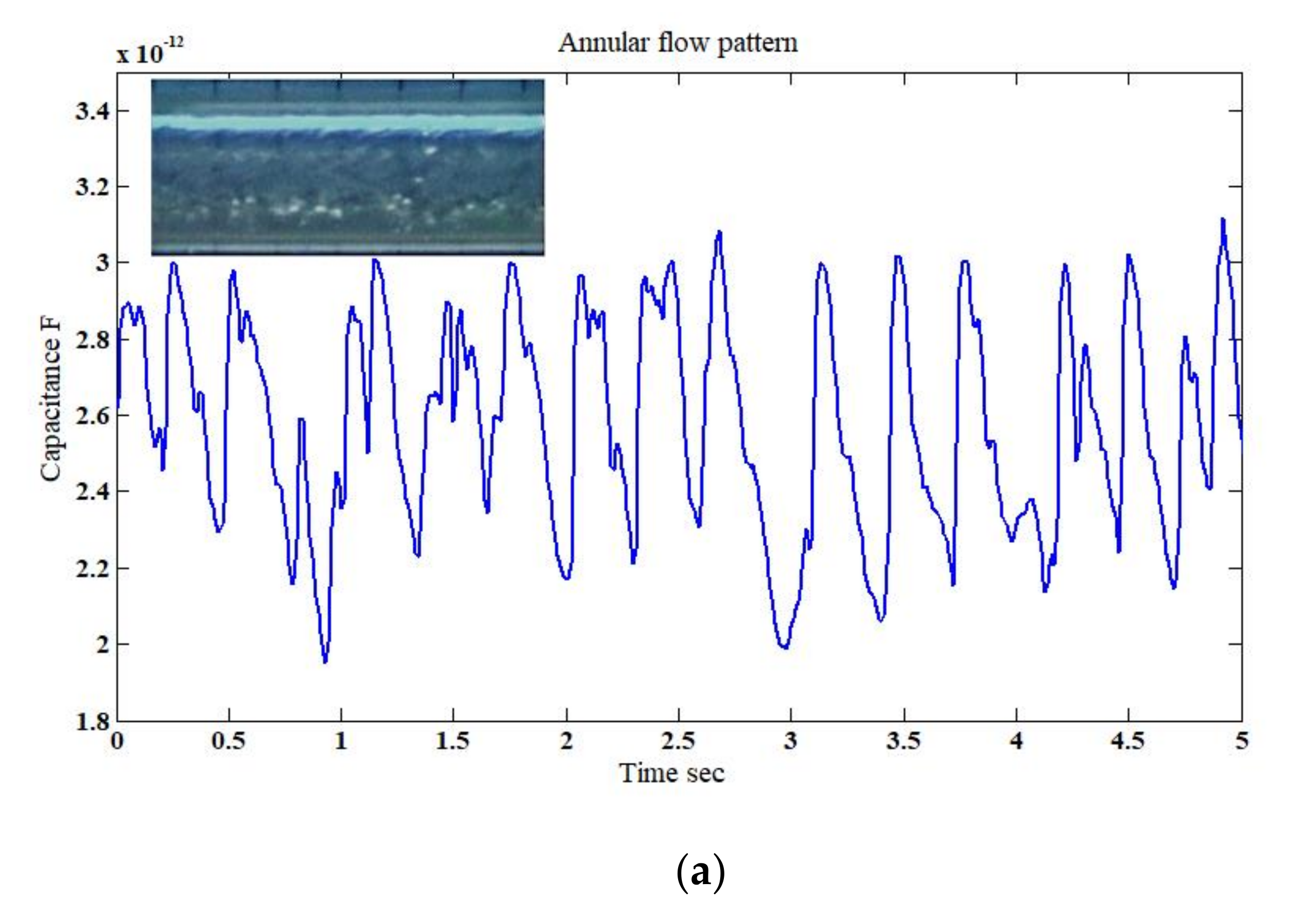 Sensors 20 04971 g013a Sensors 20 04971 g013a