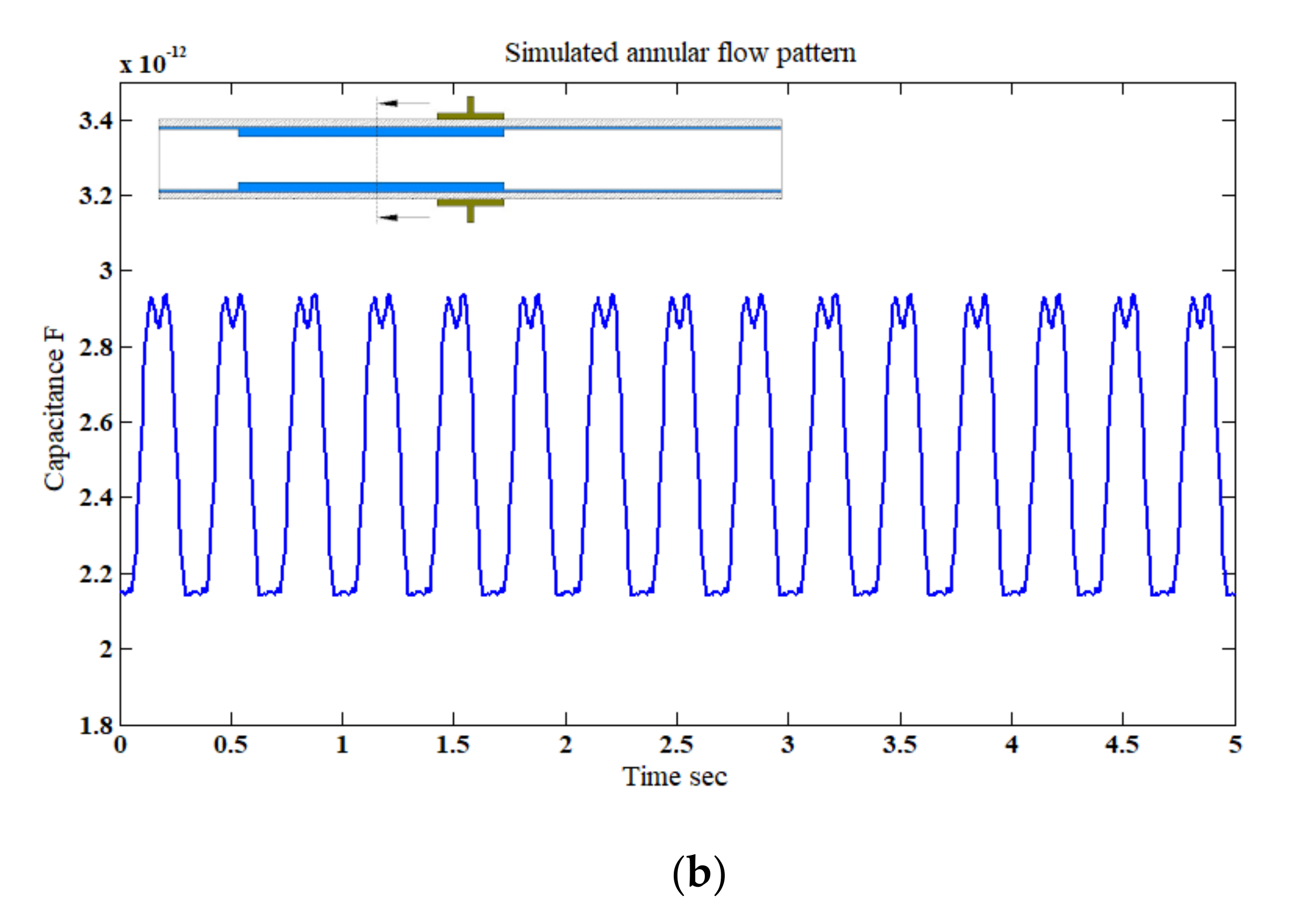 Sensors 20 04971 g013b Sensors 20 04971 g013b