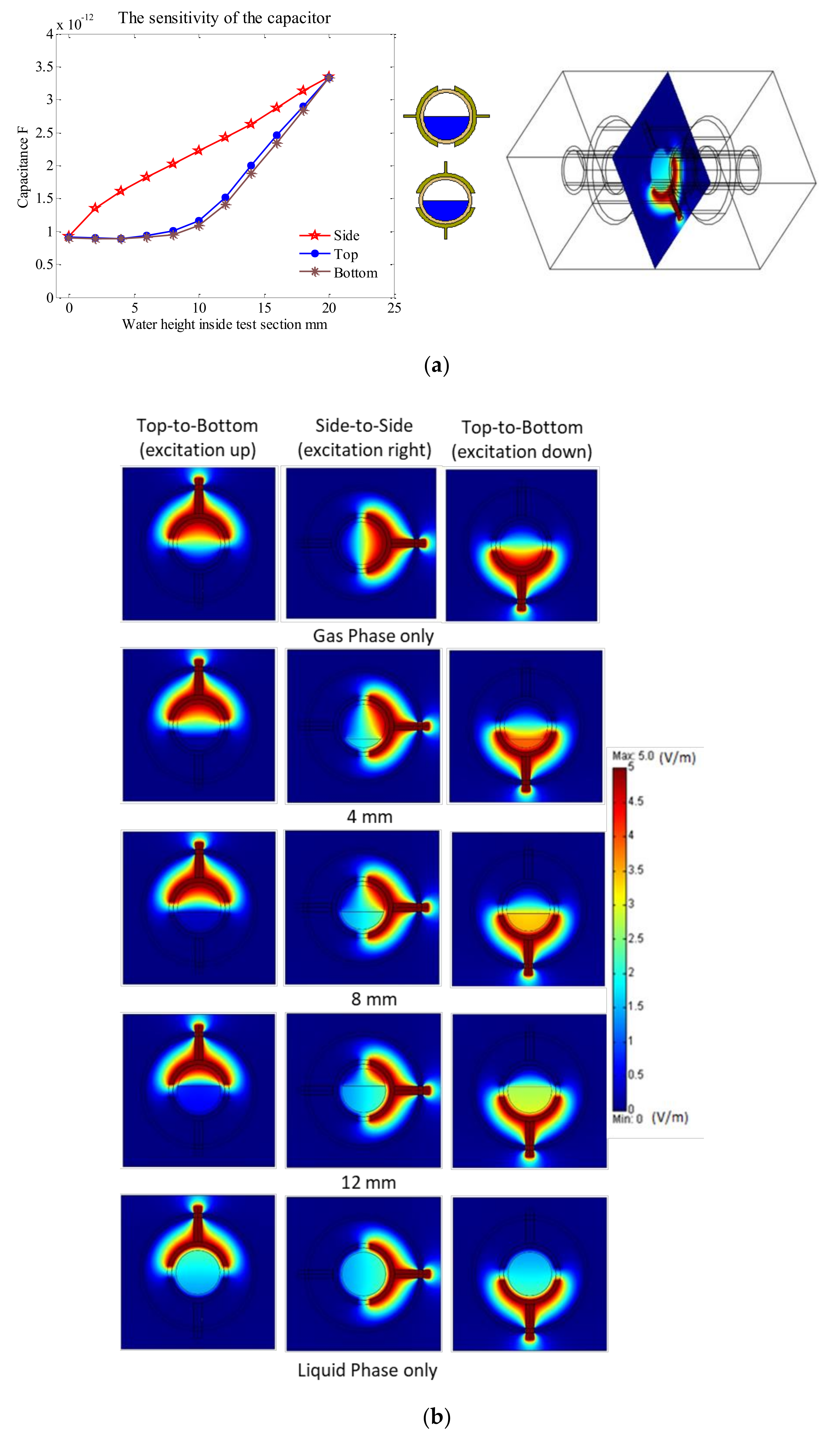 Sensors 20 04971 g014 Sensors 20 04971 g014