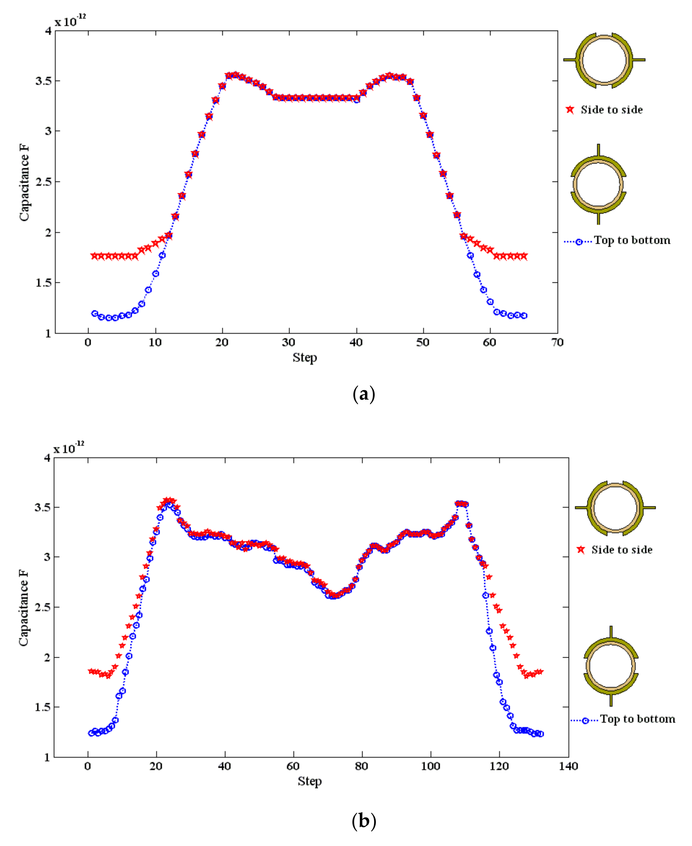 Sensors 20 04971 g015a Sensors 20 04971 g015a