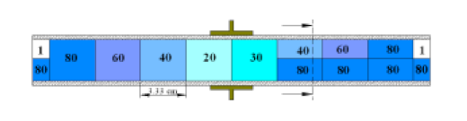 Sensors 20 04971 i013 Sensors 20 04971 i013