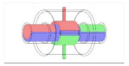 Sensors 20 04971 i015 Sensors 20 04971 i015