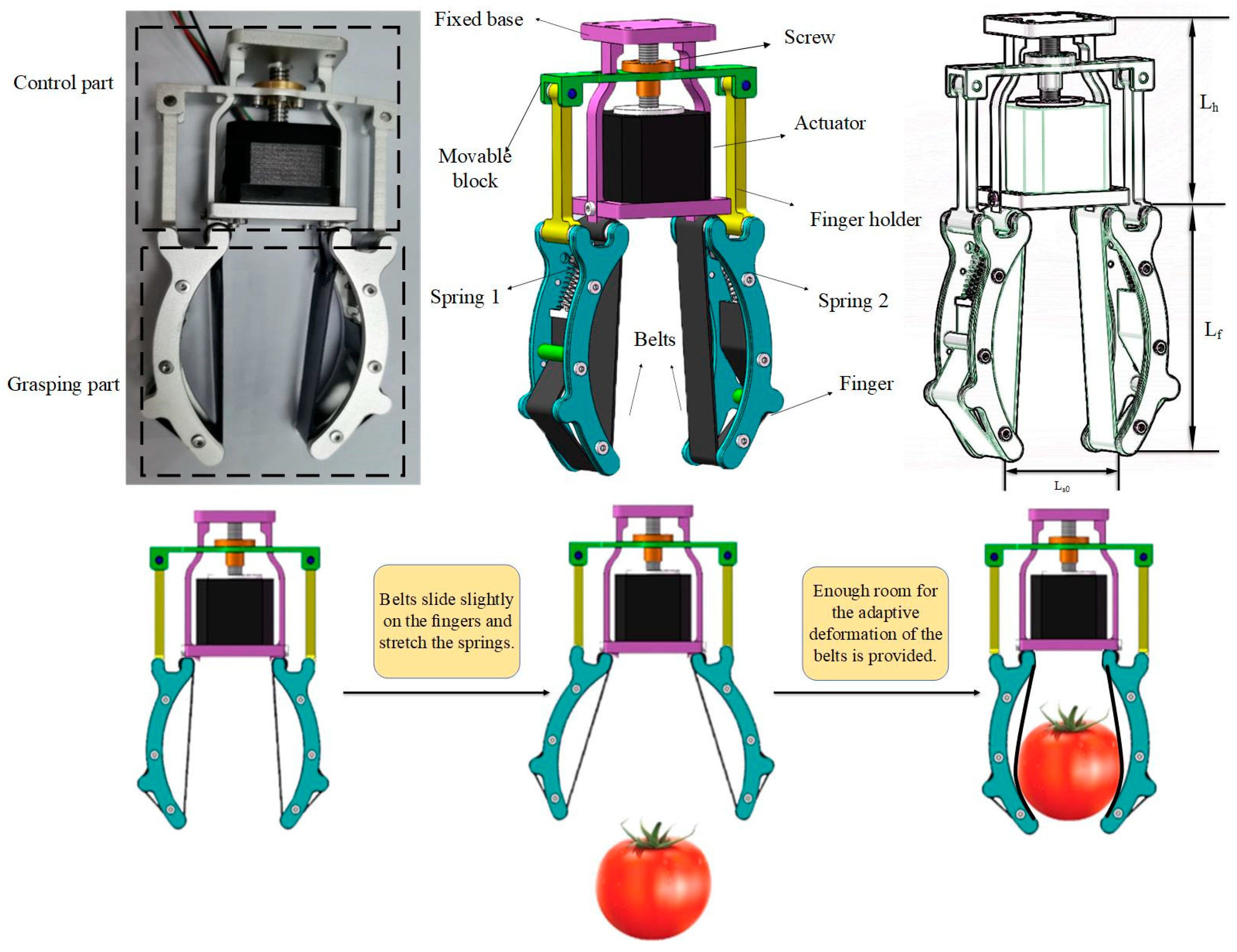 Sensors 20 04973 g001