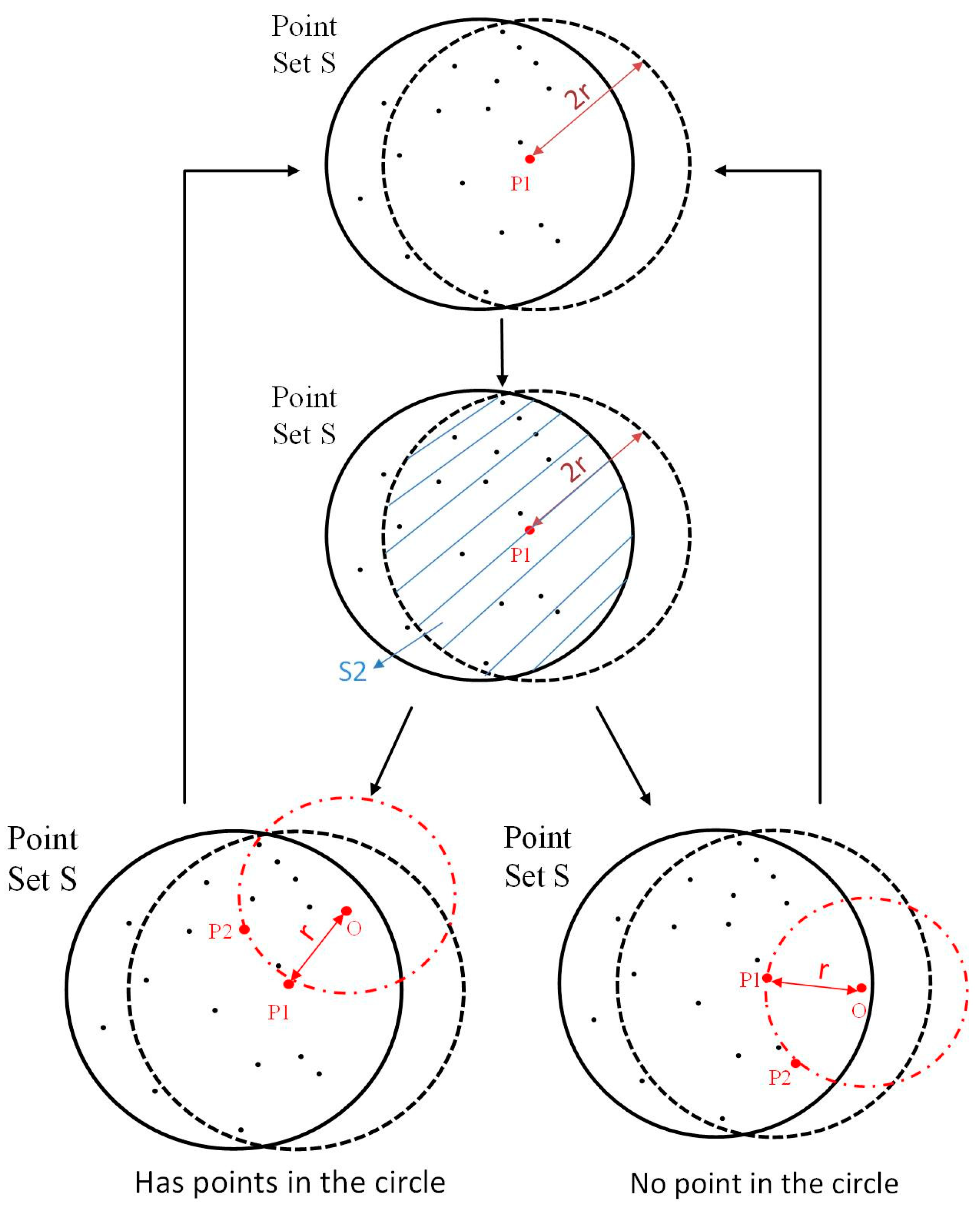 Sensors 20 04973 g006