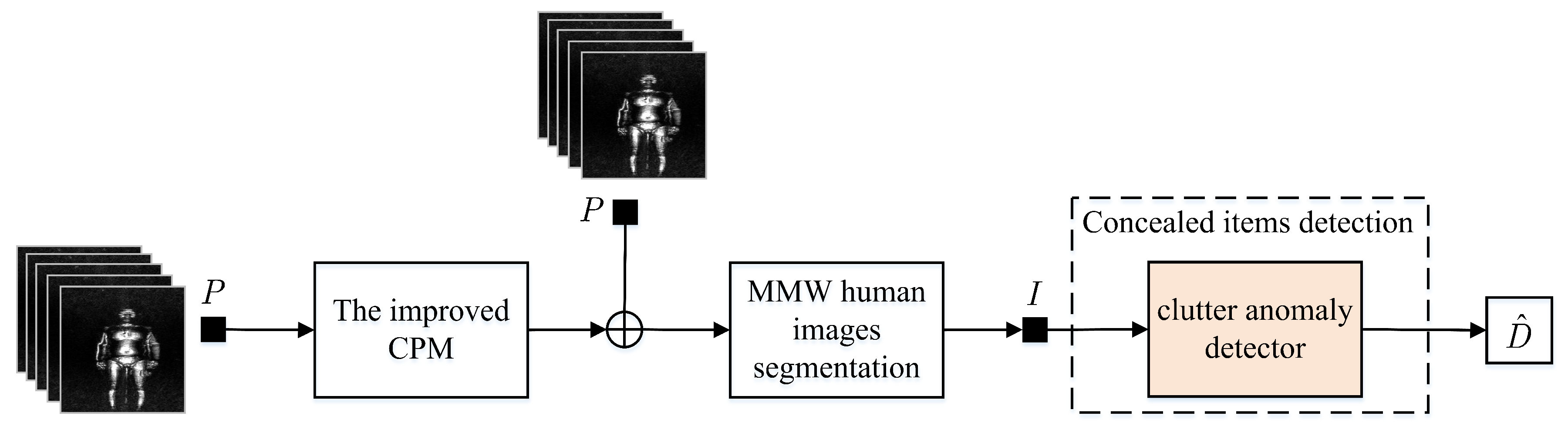 Sensors 20 04974 g001