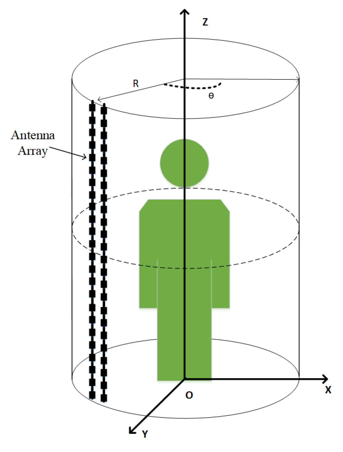 Sensors 20 04974 g005