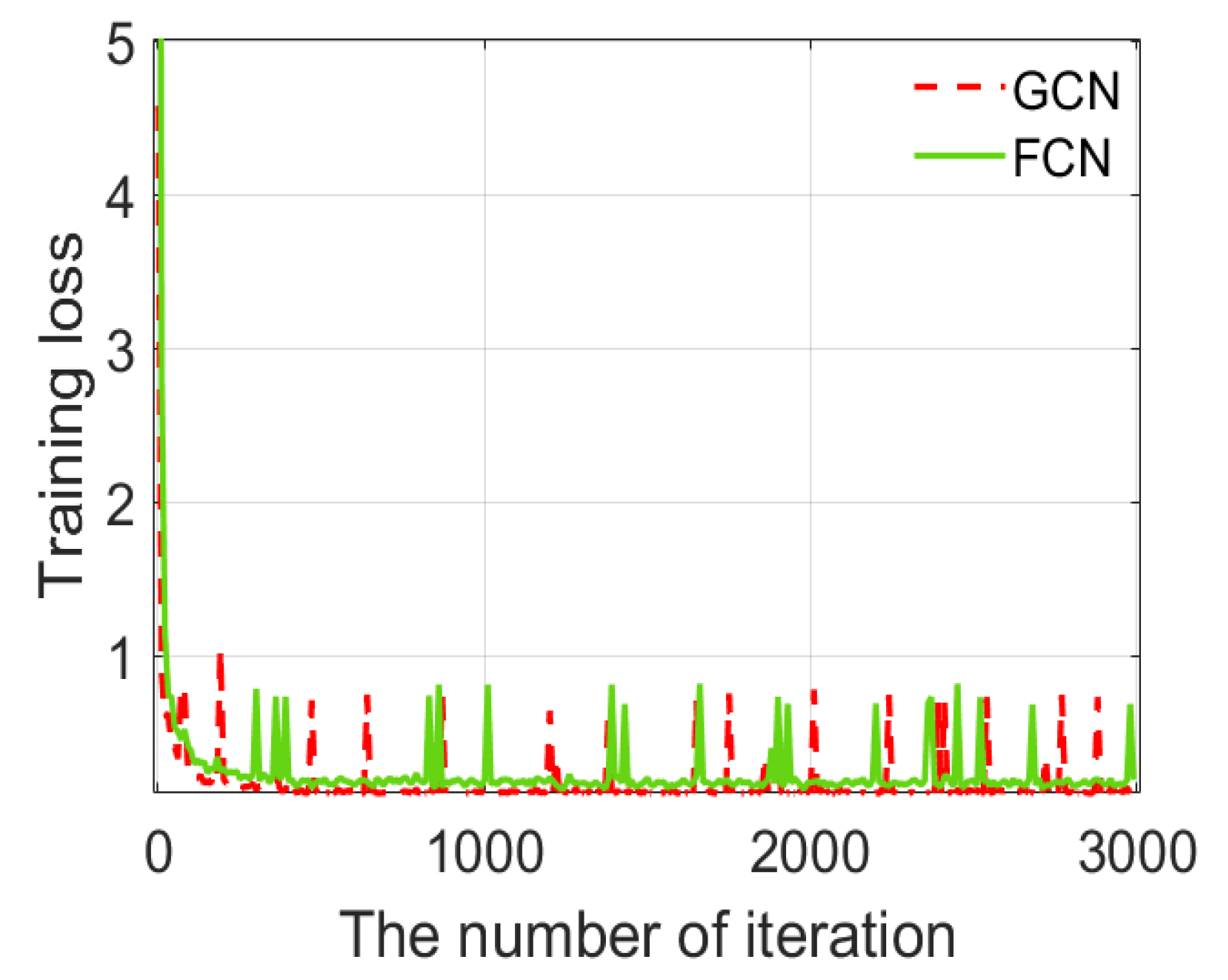 Sensors 20 04974 g006