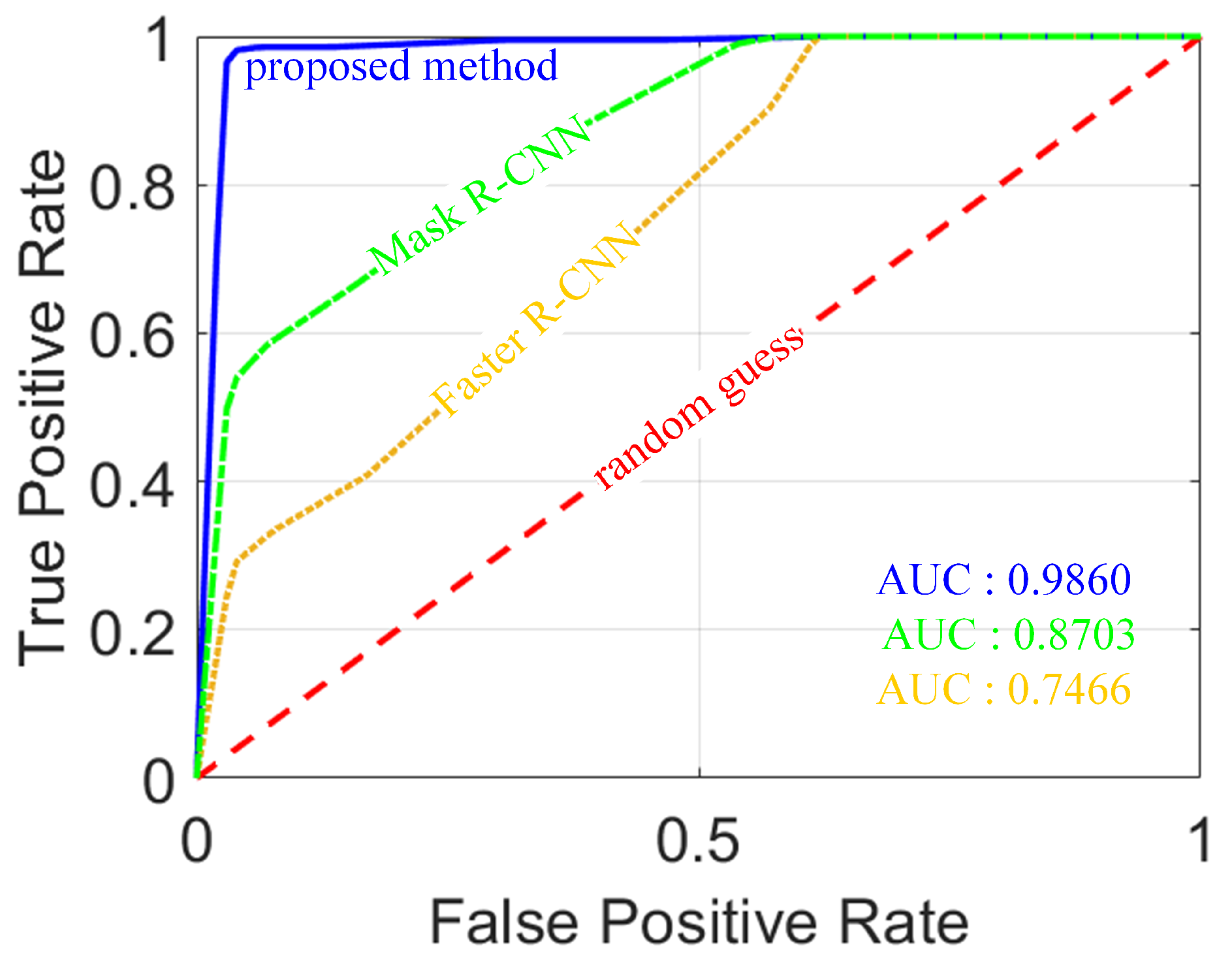 Sensors 20 04974 g011