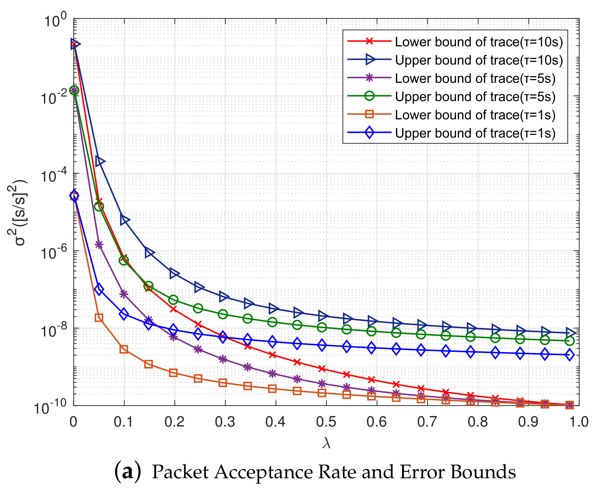 Sensors 20 04981 g011a Sensors 20 04981 g011a