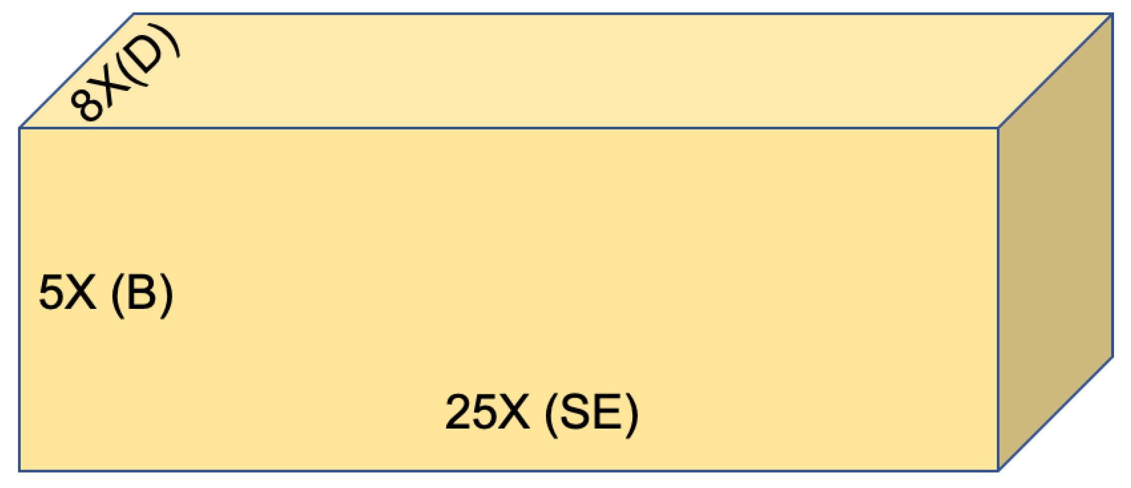 Sensors 20 04982 g001
