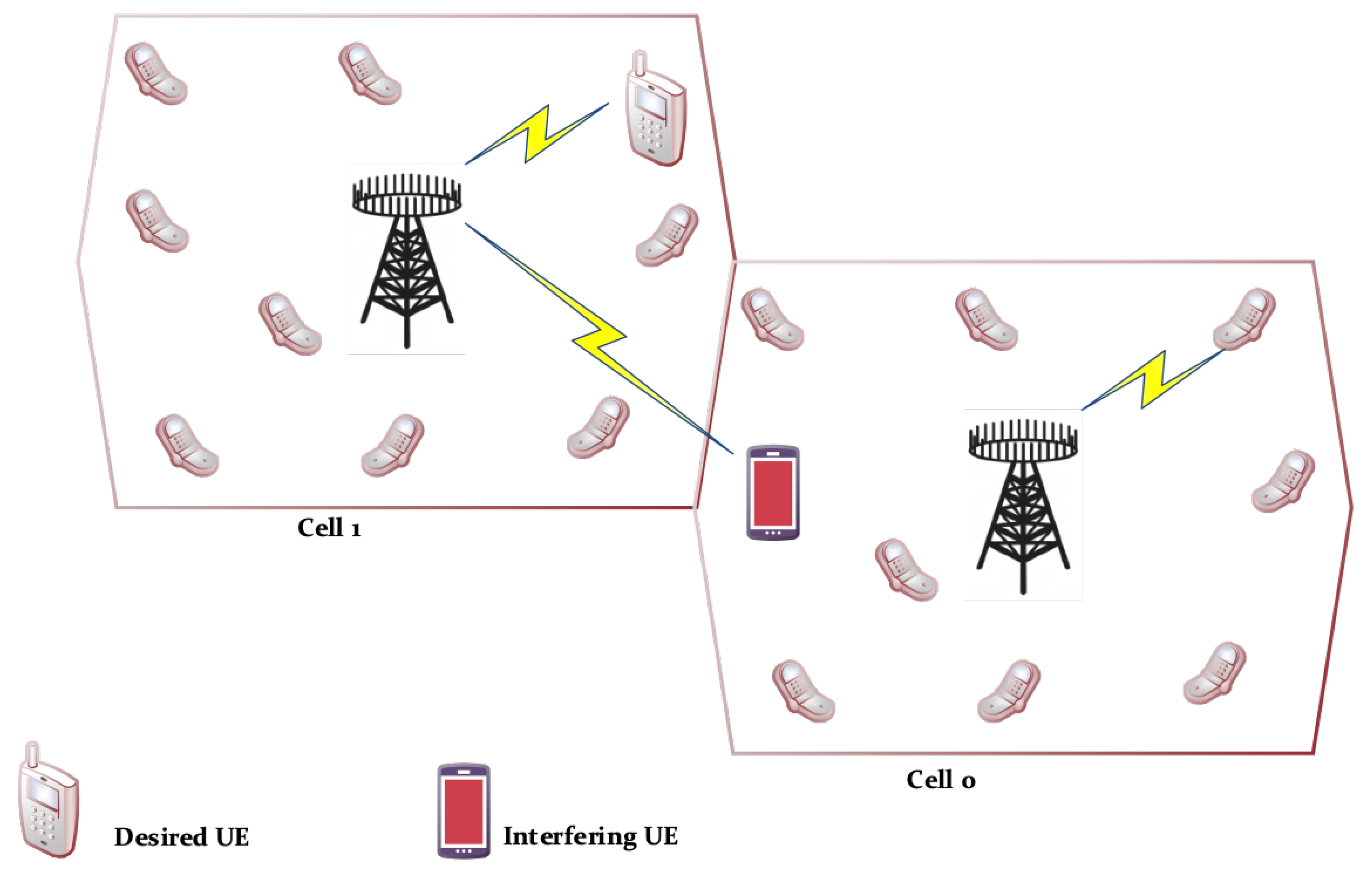 Sensors 20 04982 g003
