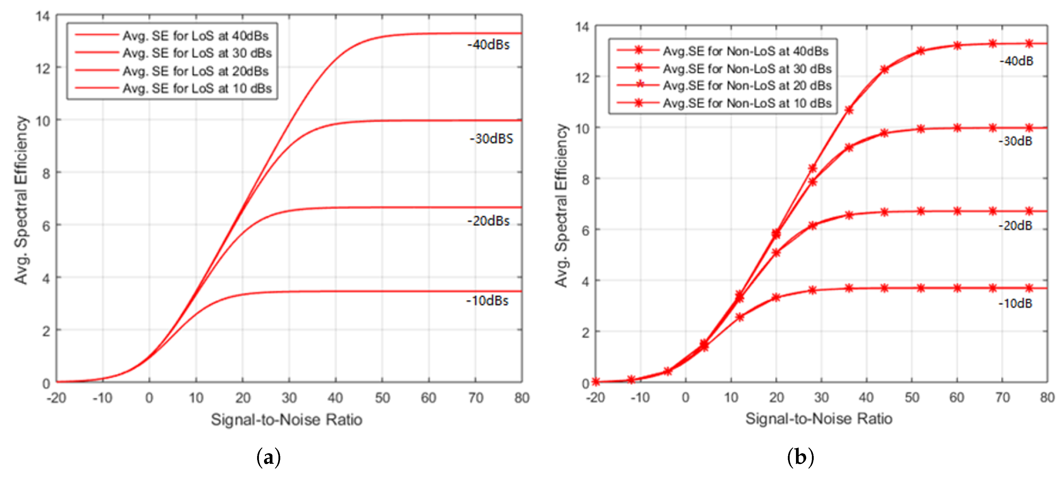 Sensors 20 04982 g006