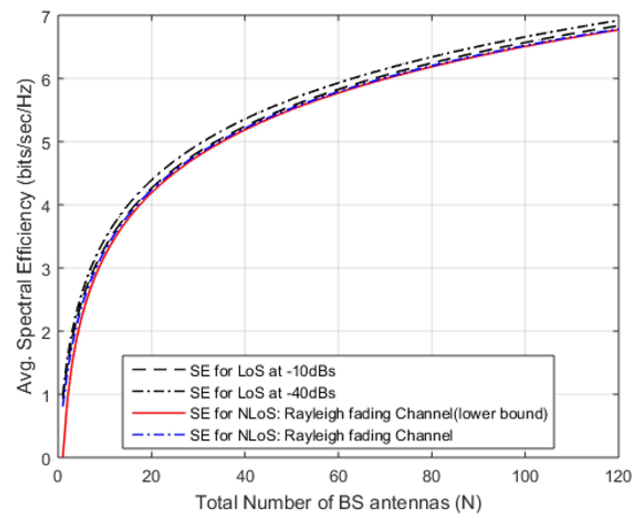 Sensors 20 04982 g009