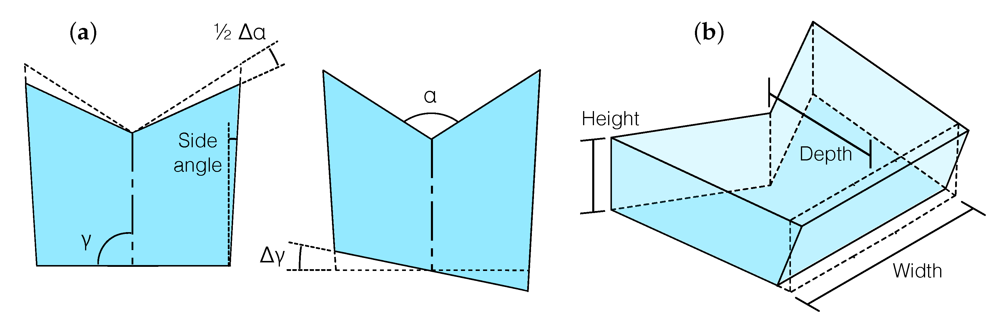Sensors 20 04986 g004