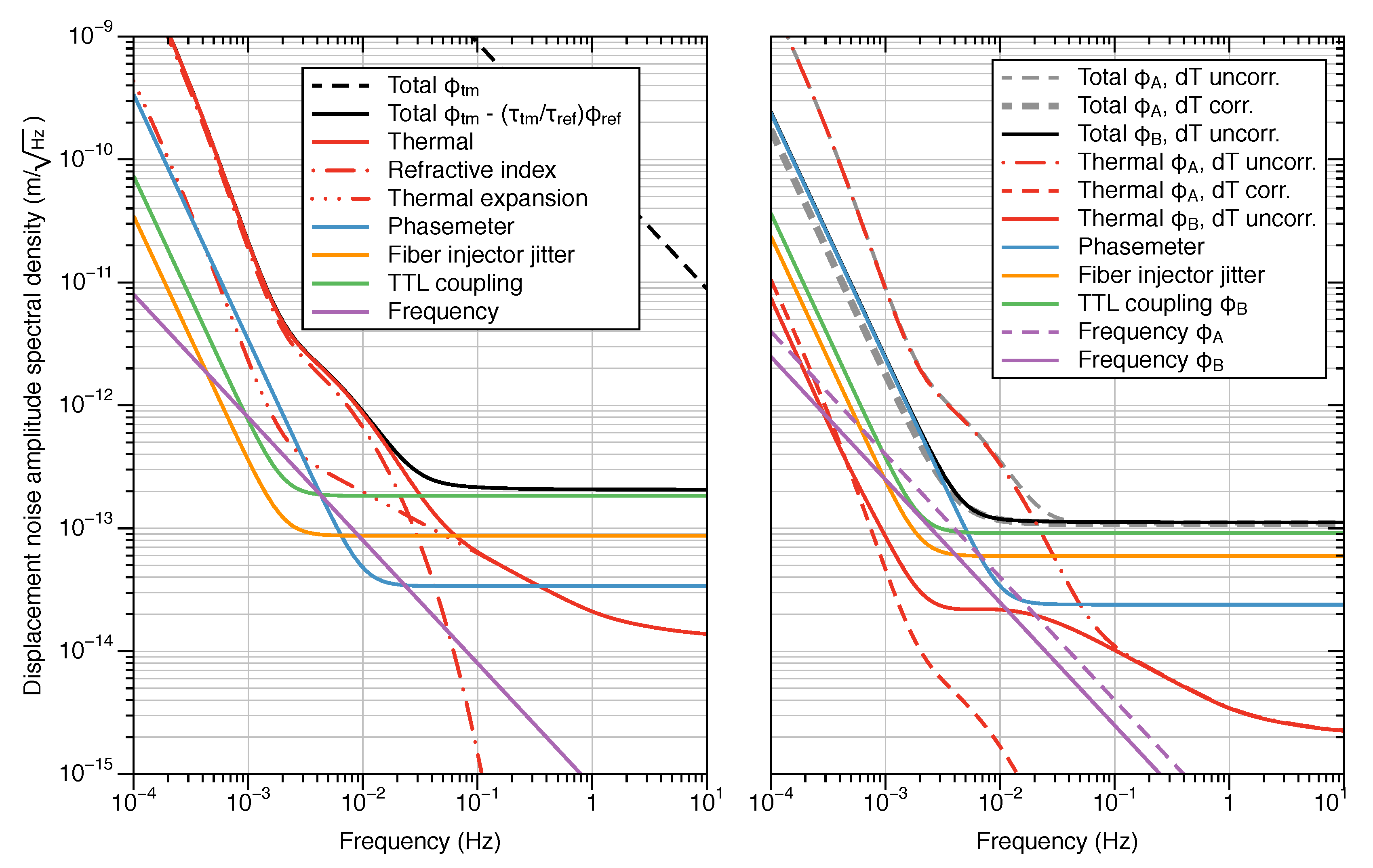 Sensors 20 04986 g007