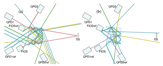 Sensors 20 04986 g0a1