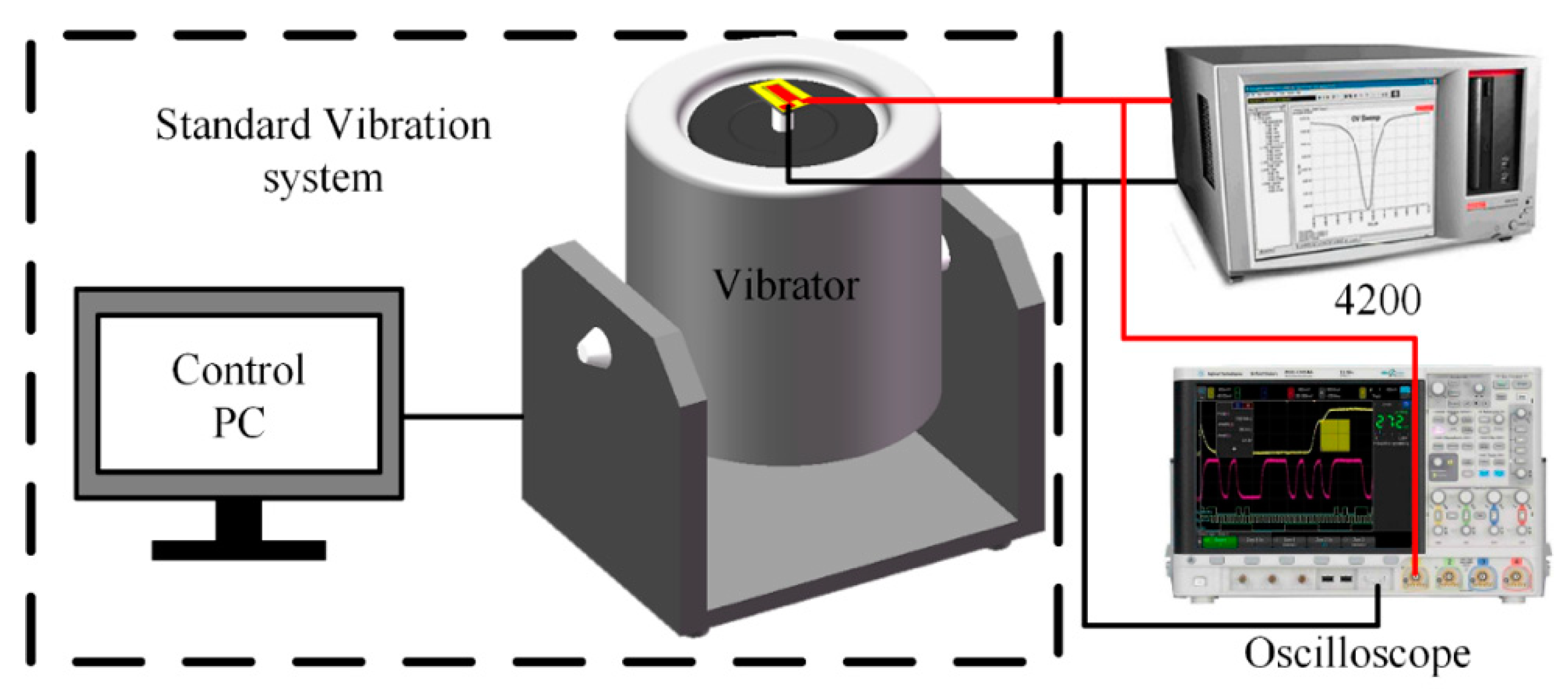 Sensors 20 04988 g006