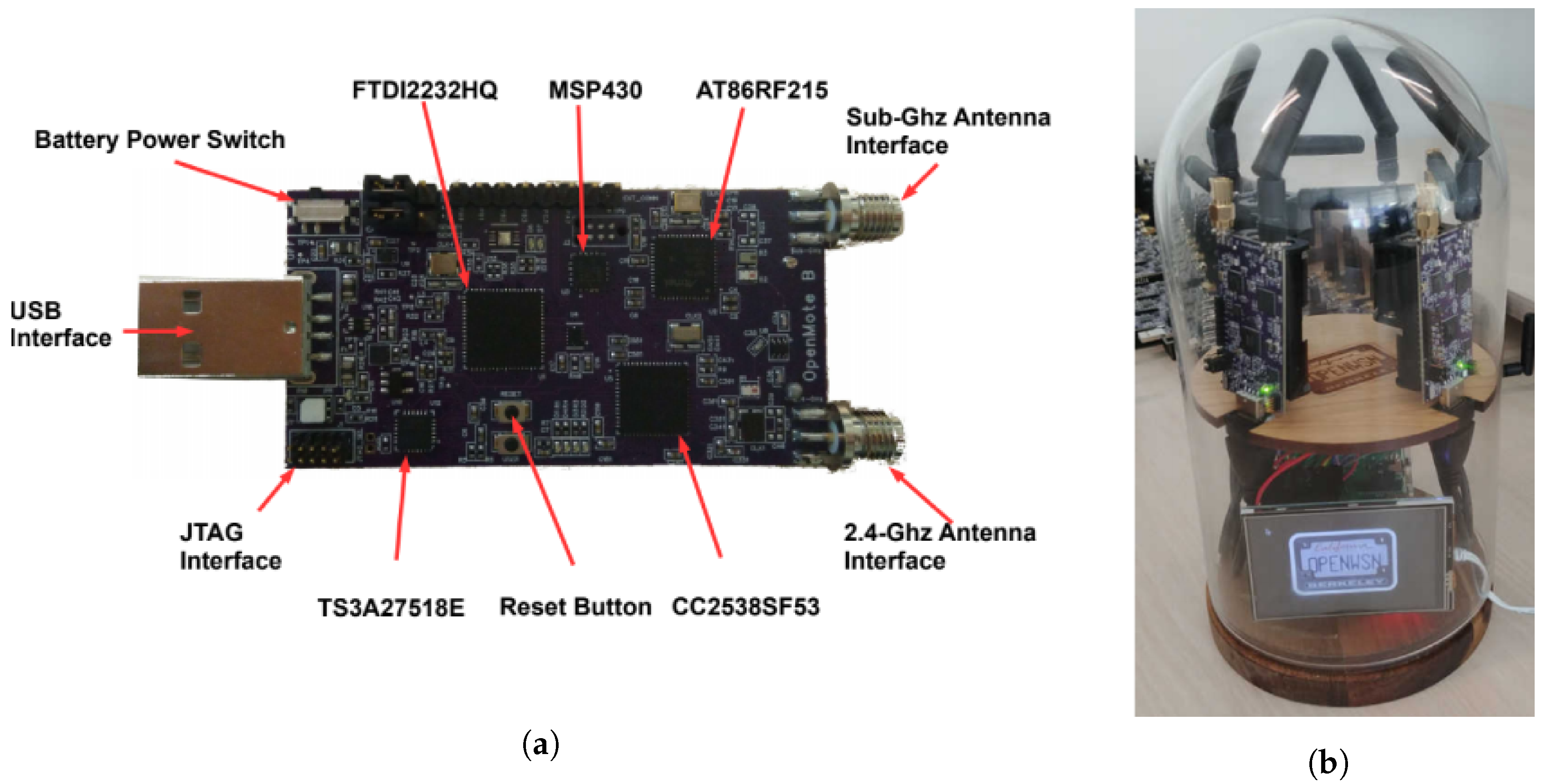 Sensors 20 04989 g003