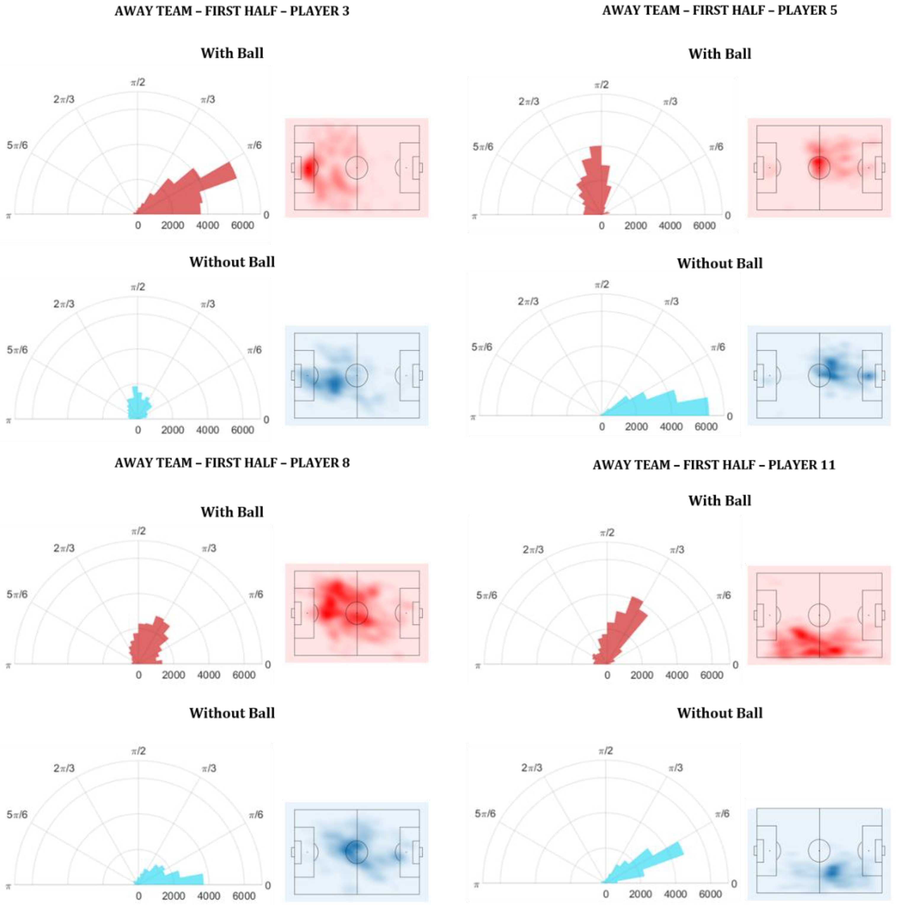 Sensors 20 04990 g005
