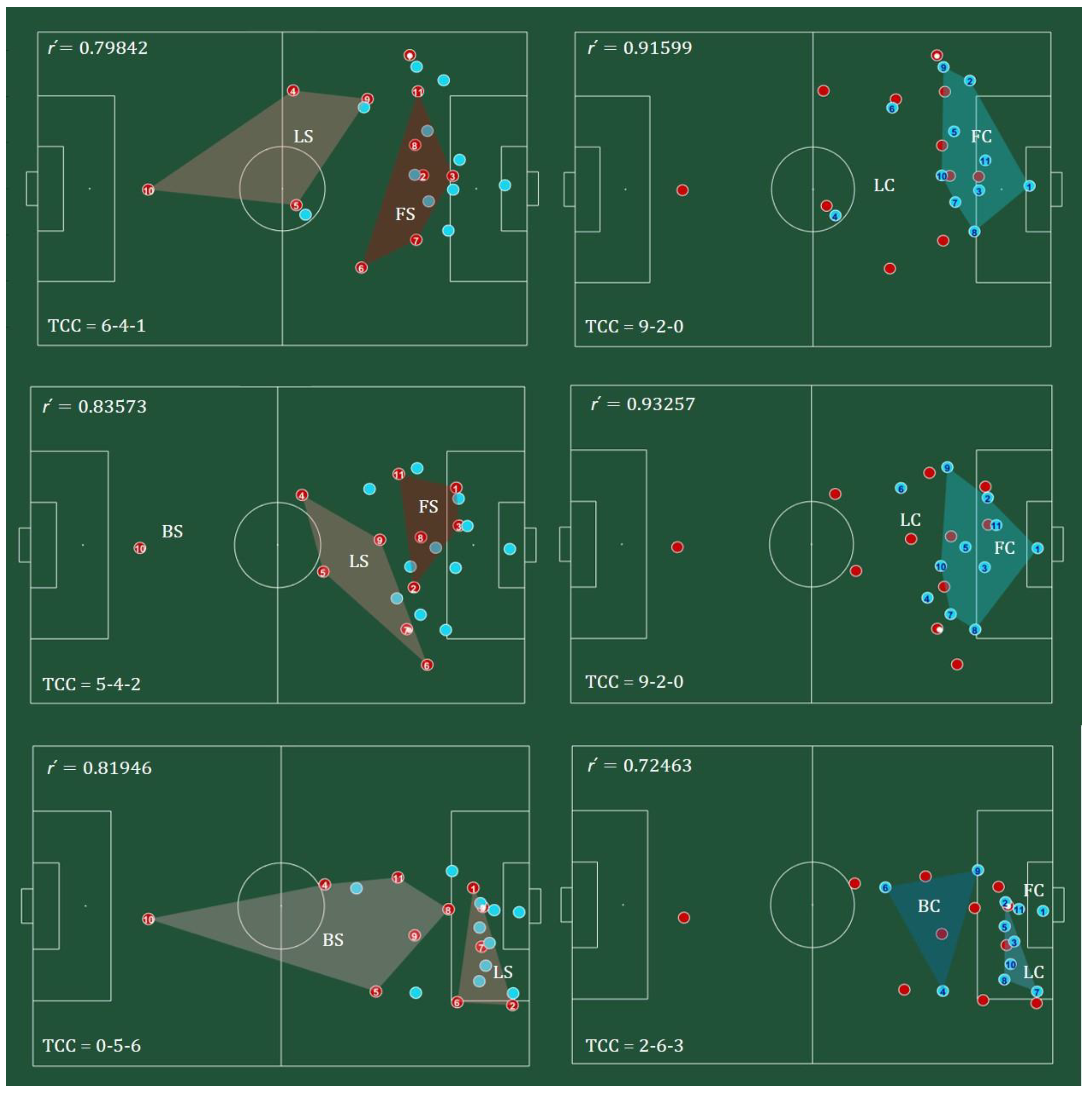 Sensors 20 04990 g006
