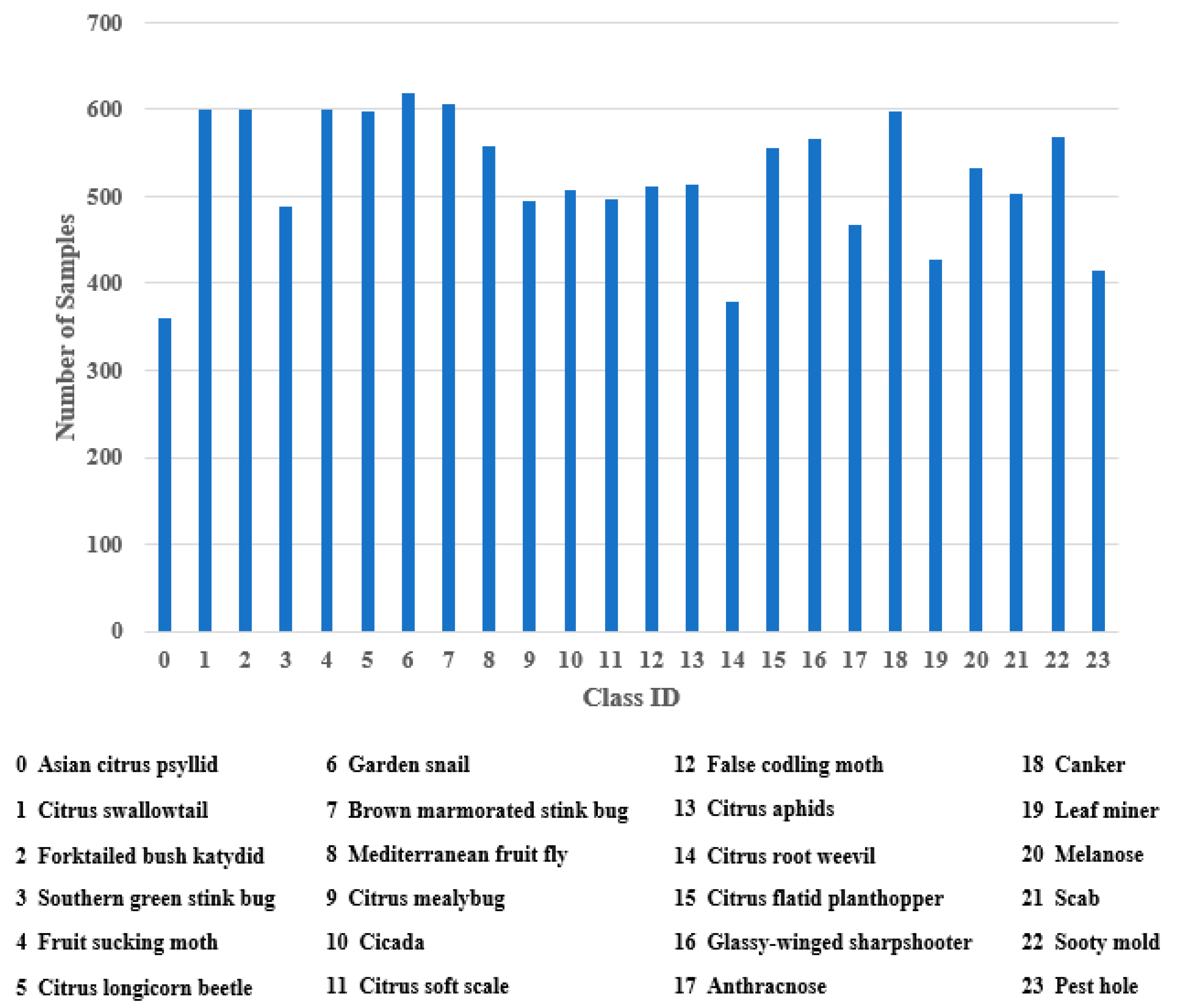 Sensors 20 04992 g001