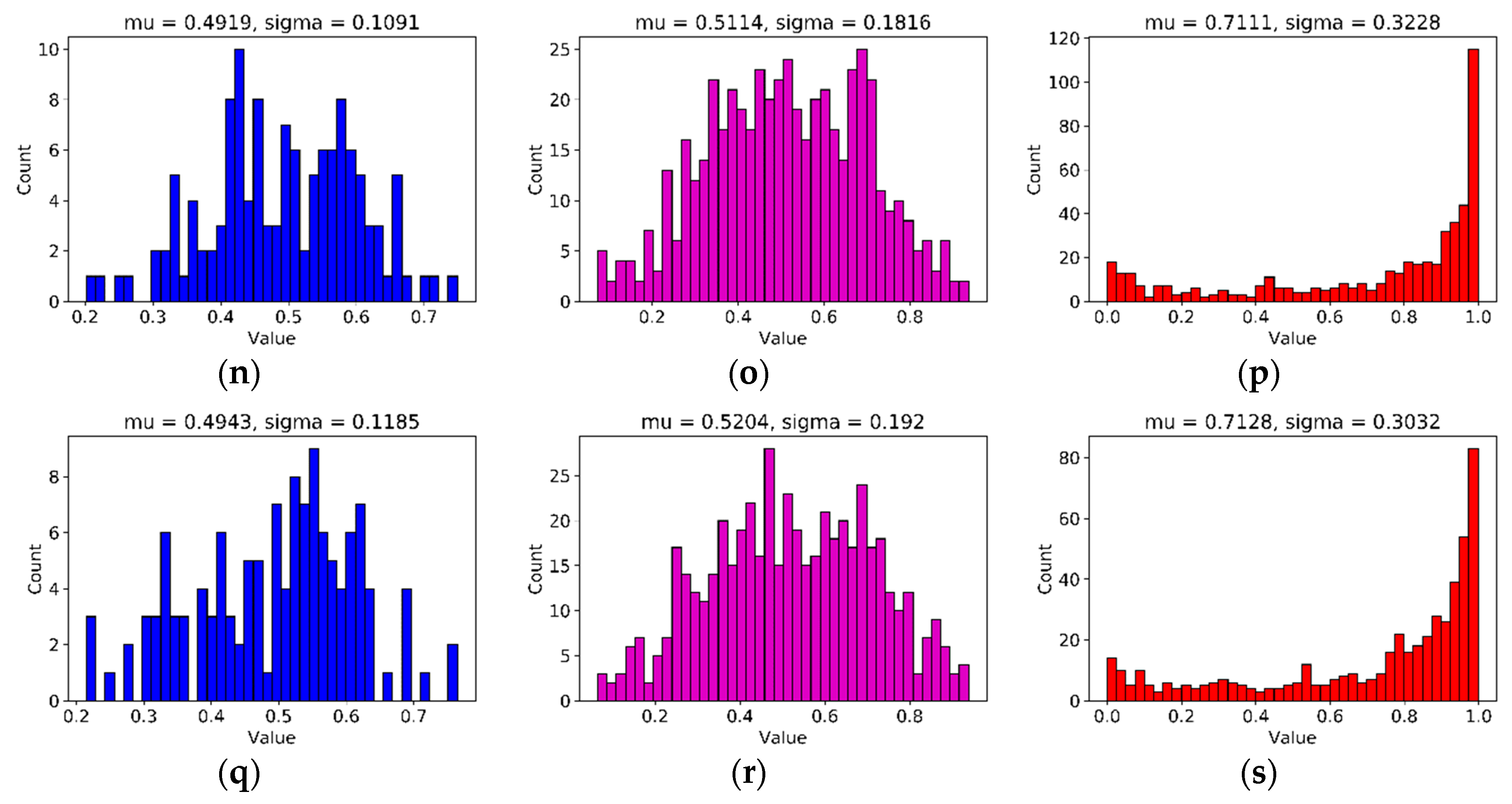 Sensors 20 04992 g008b