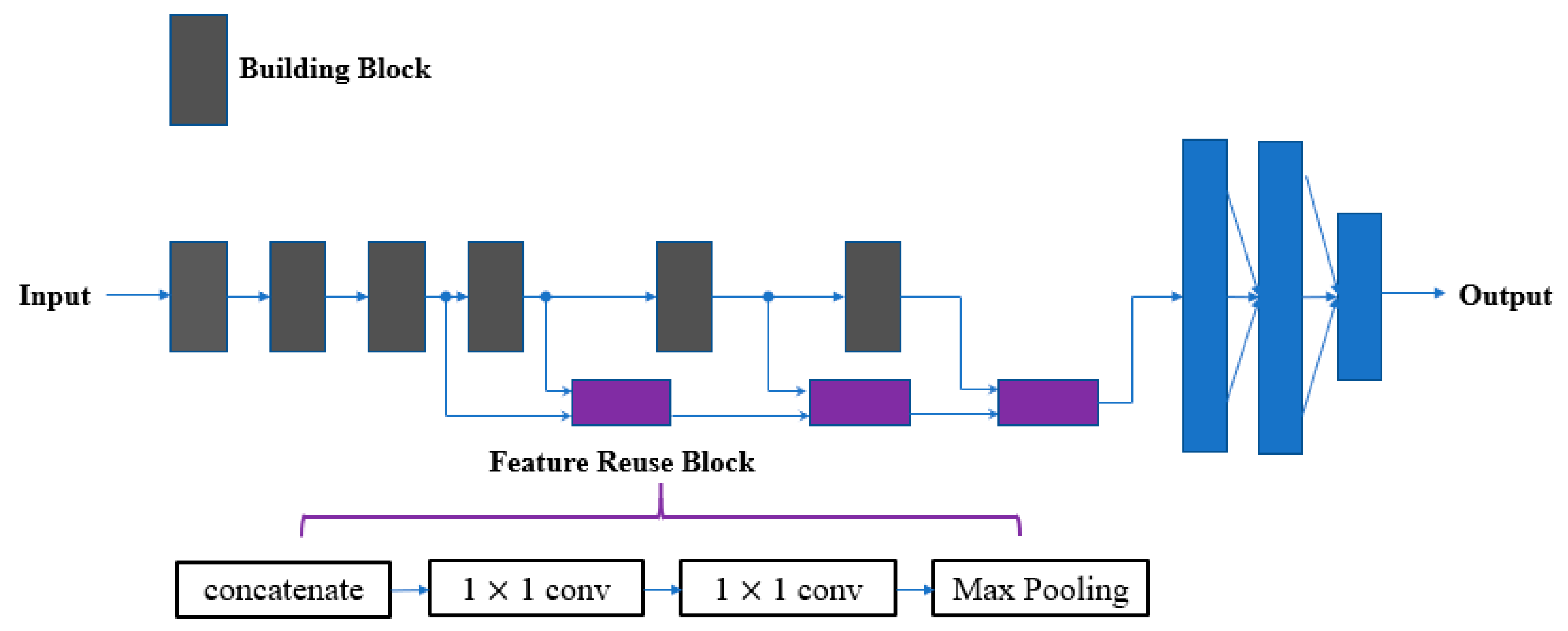 Sensors 20 04992 g009