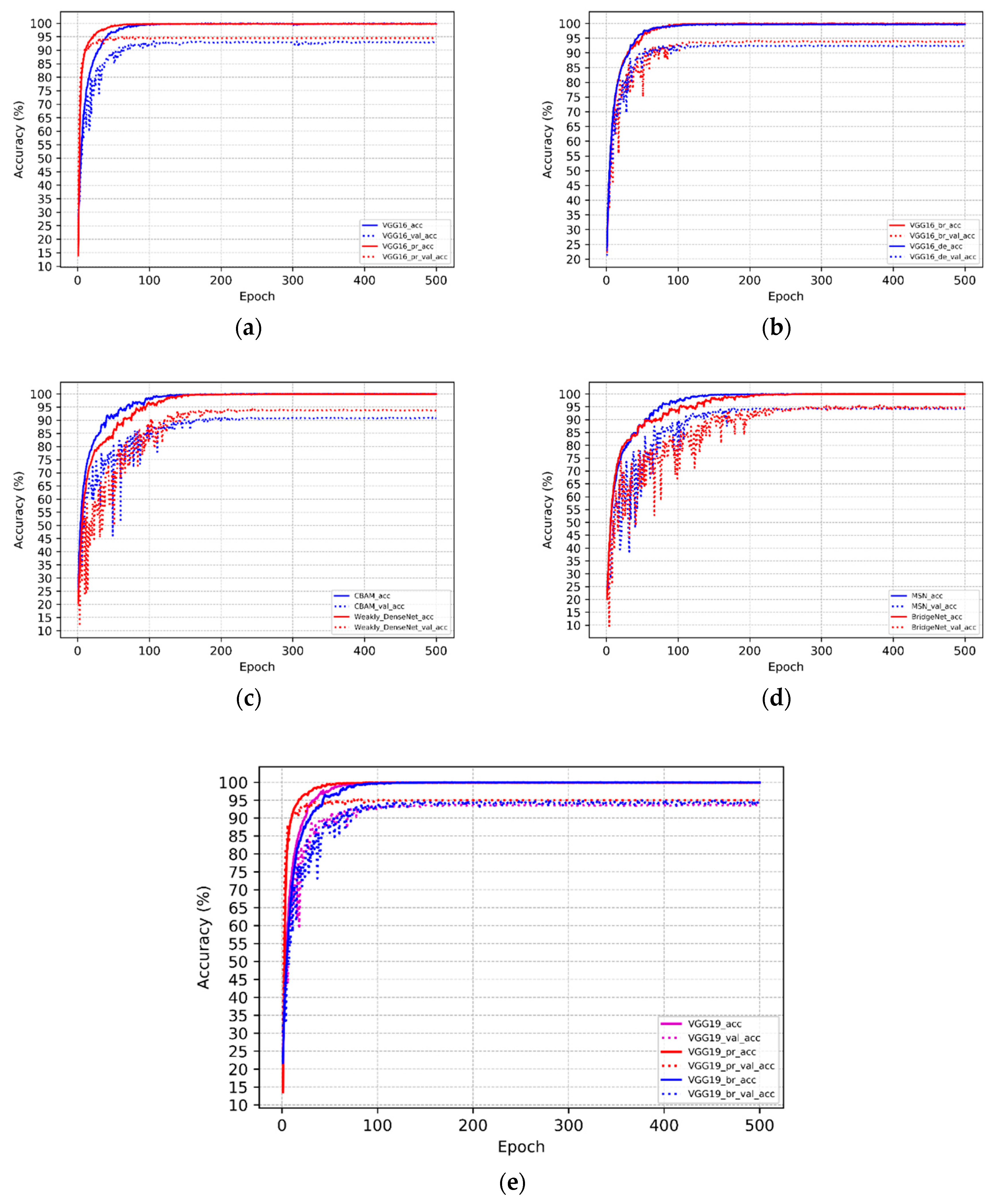 Sensors 20 04992 g011