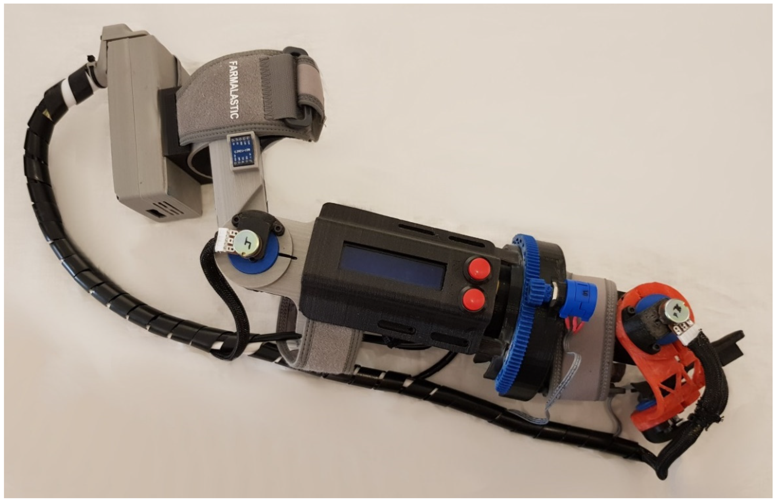 Sensors 20 04993 g005