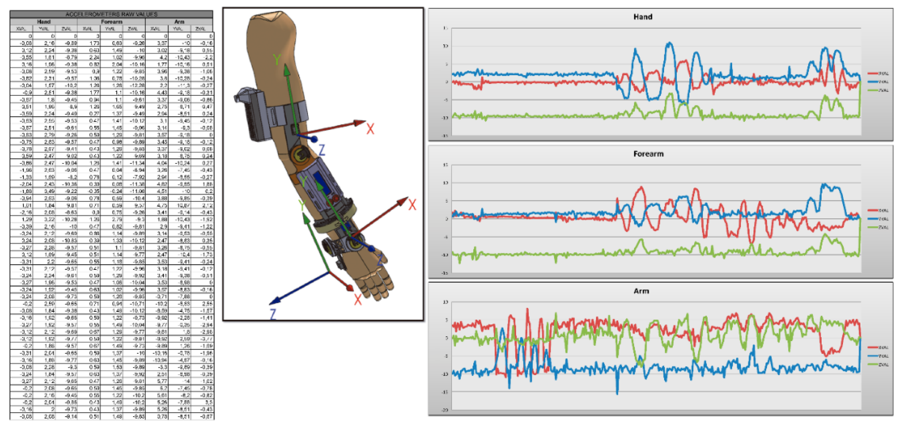 Sensors 20 04993 g009