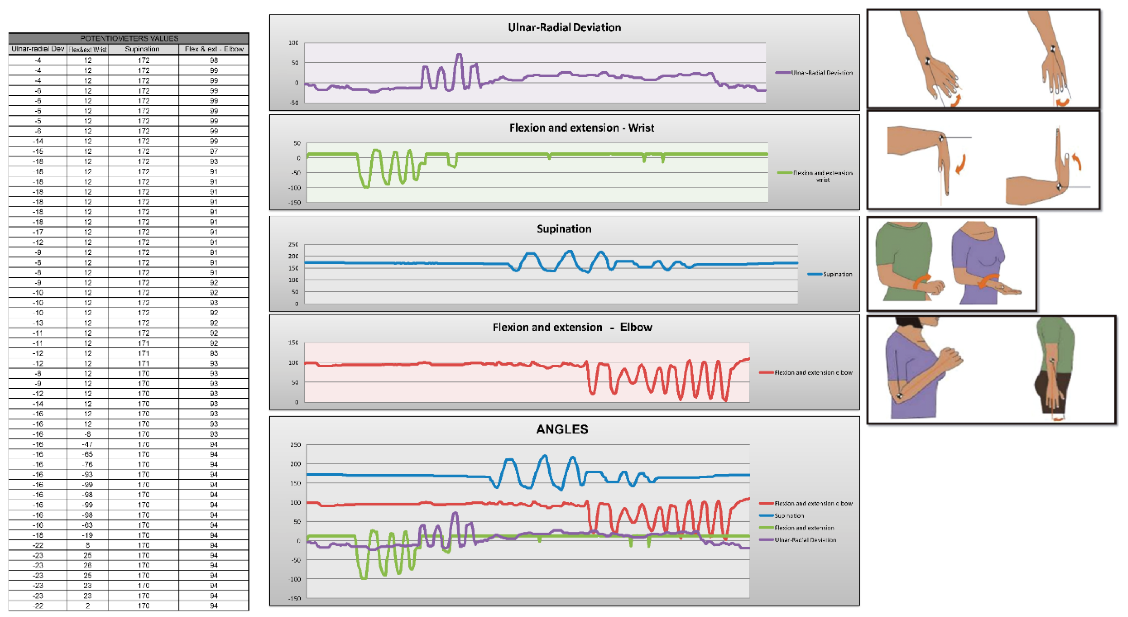 Sensors 20 04993 g010