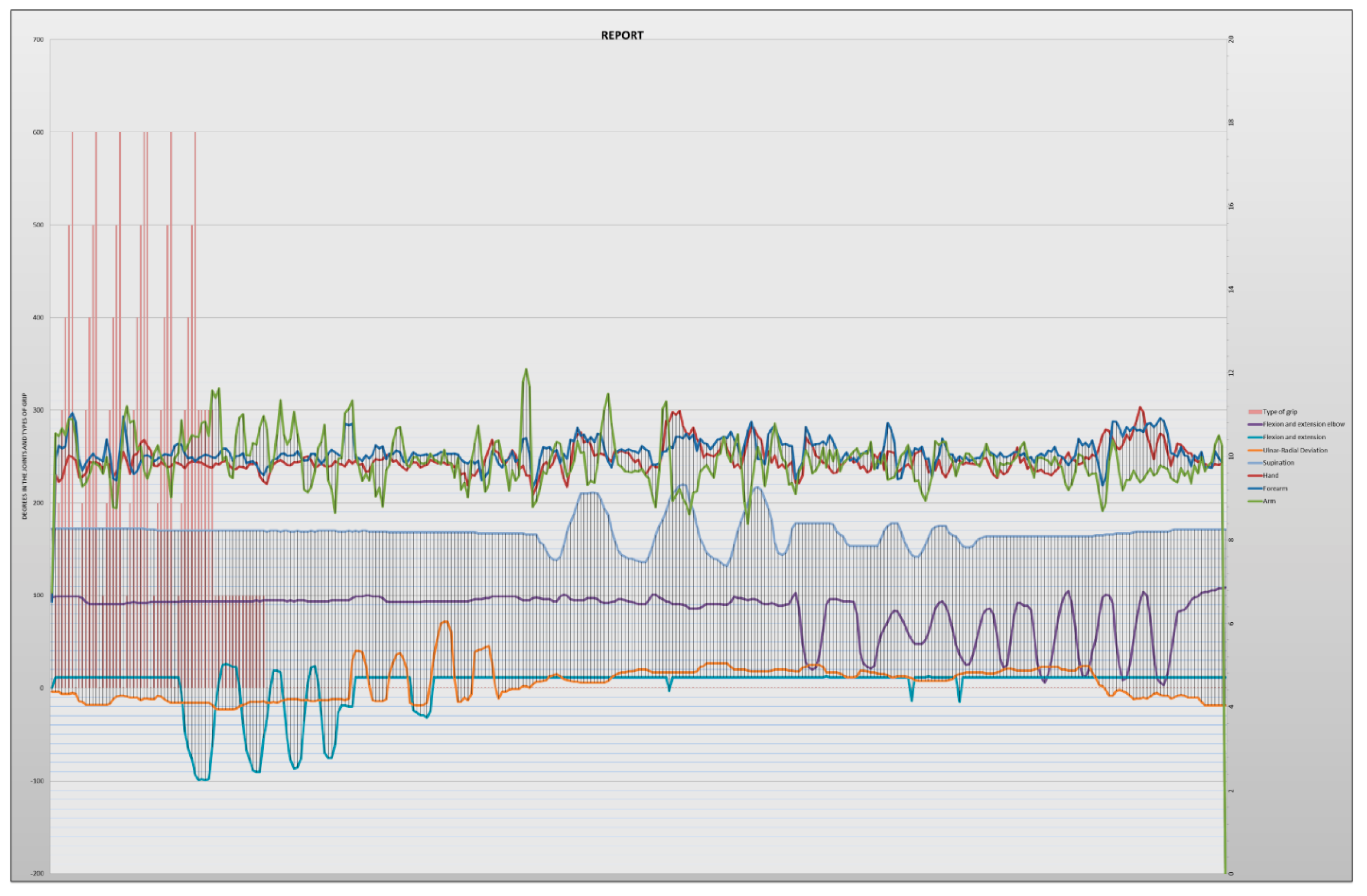 Sensors 20 04993 g013