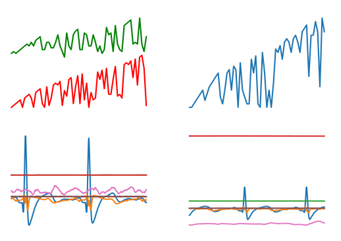 Sensors 20 04995 g001