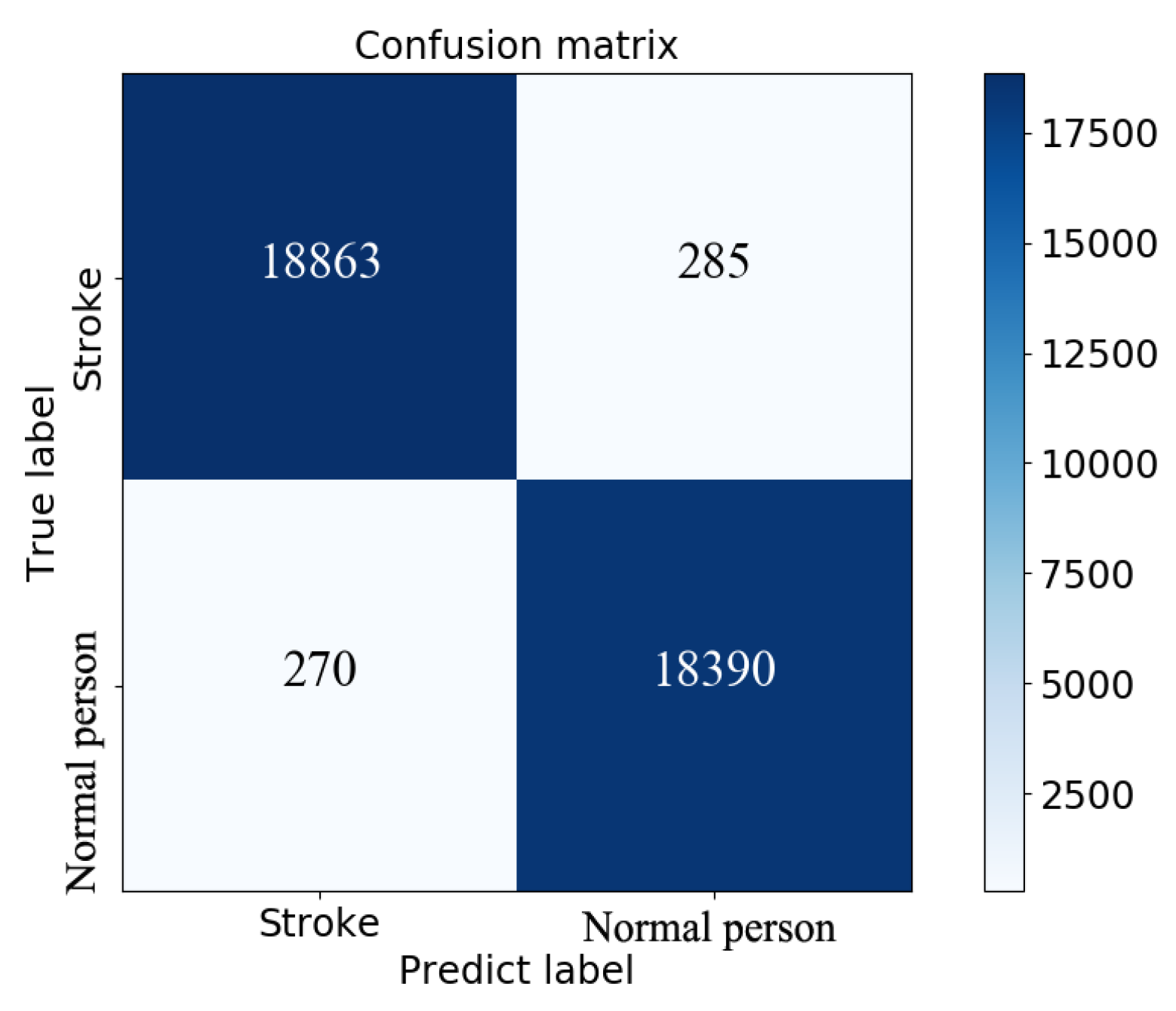 Sensors 20 04995 g009