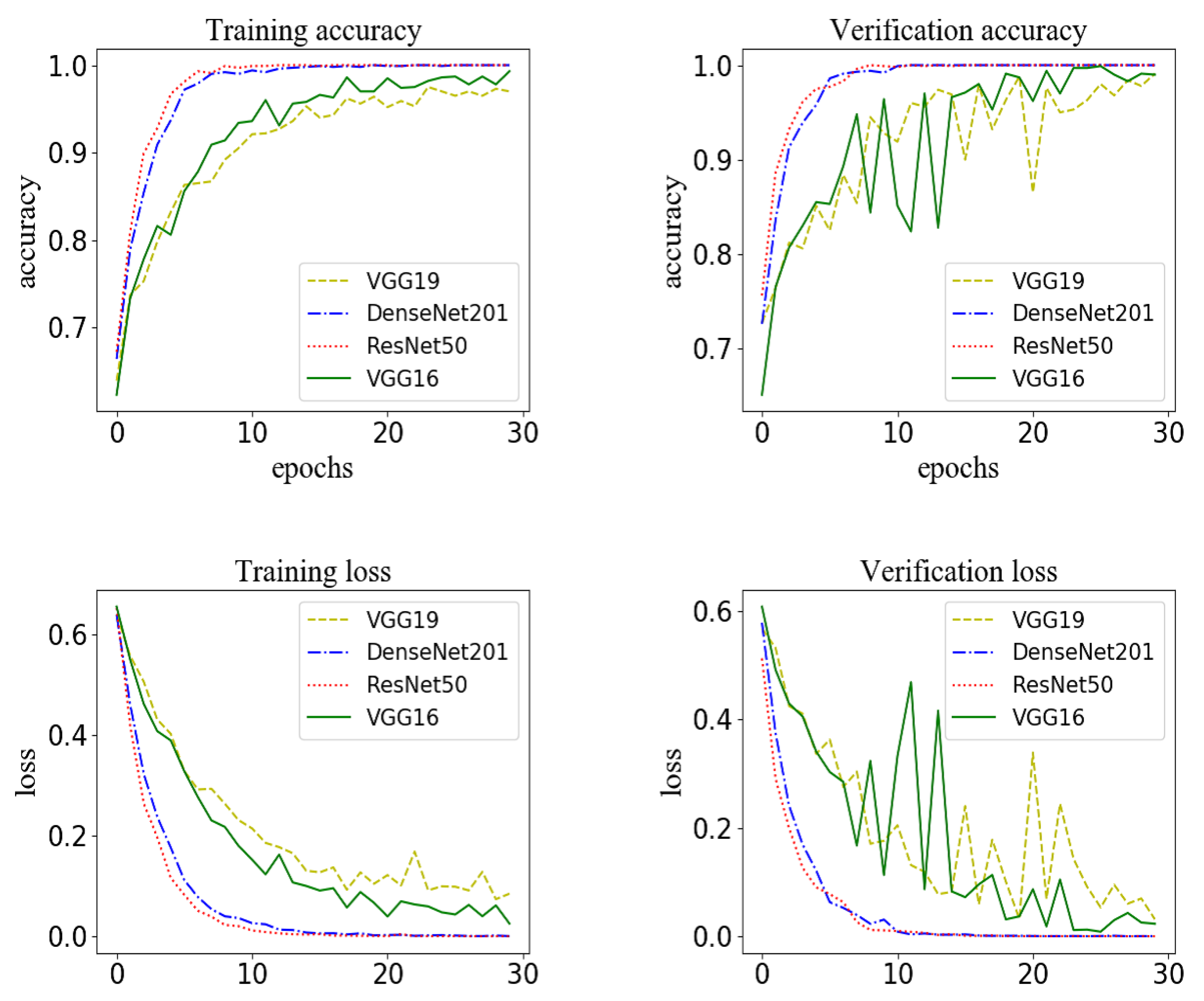 Sensors 20 04995 g011