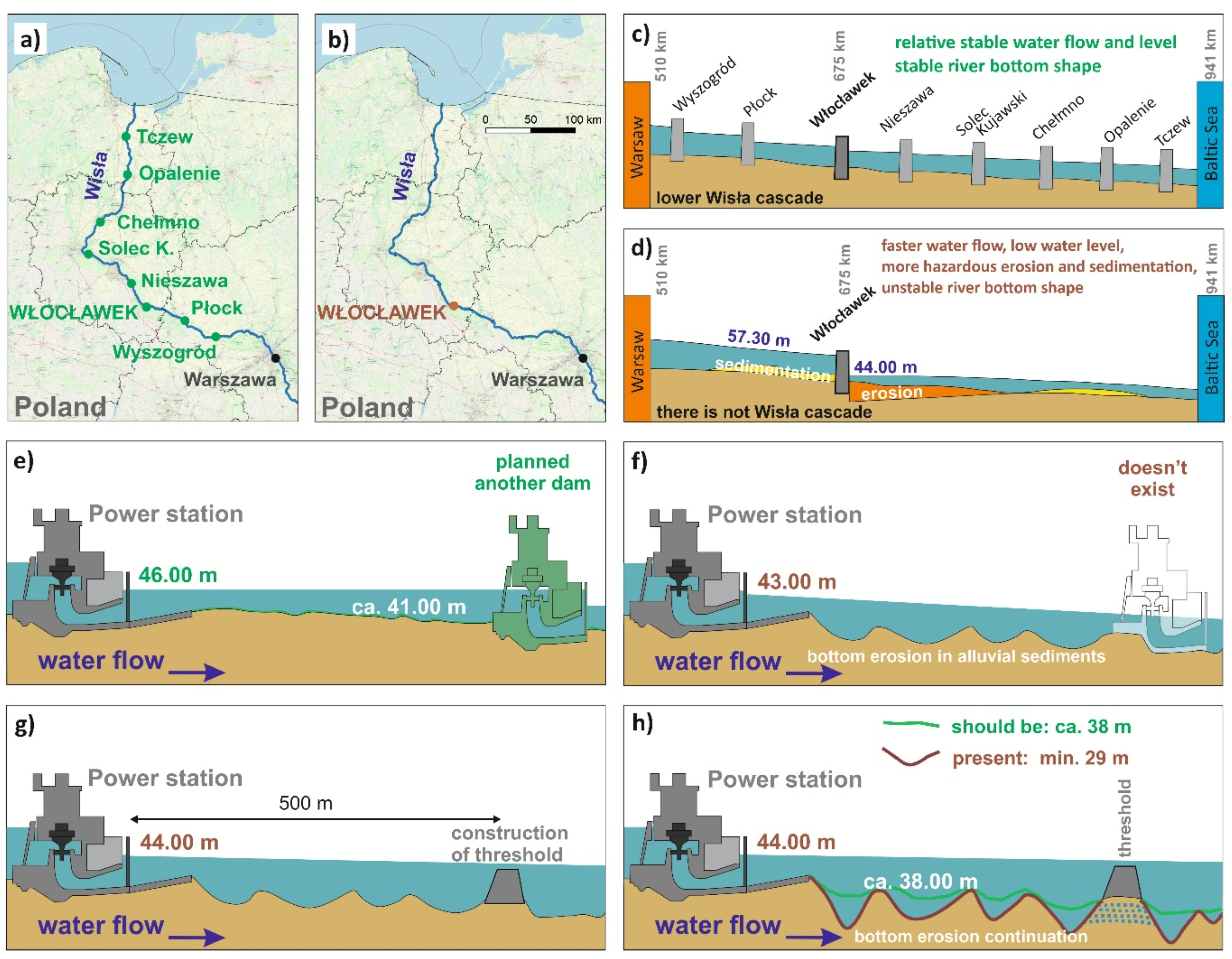 Sensors 20 05004 g001