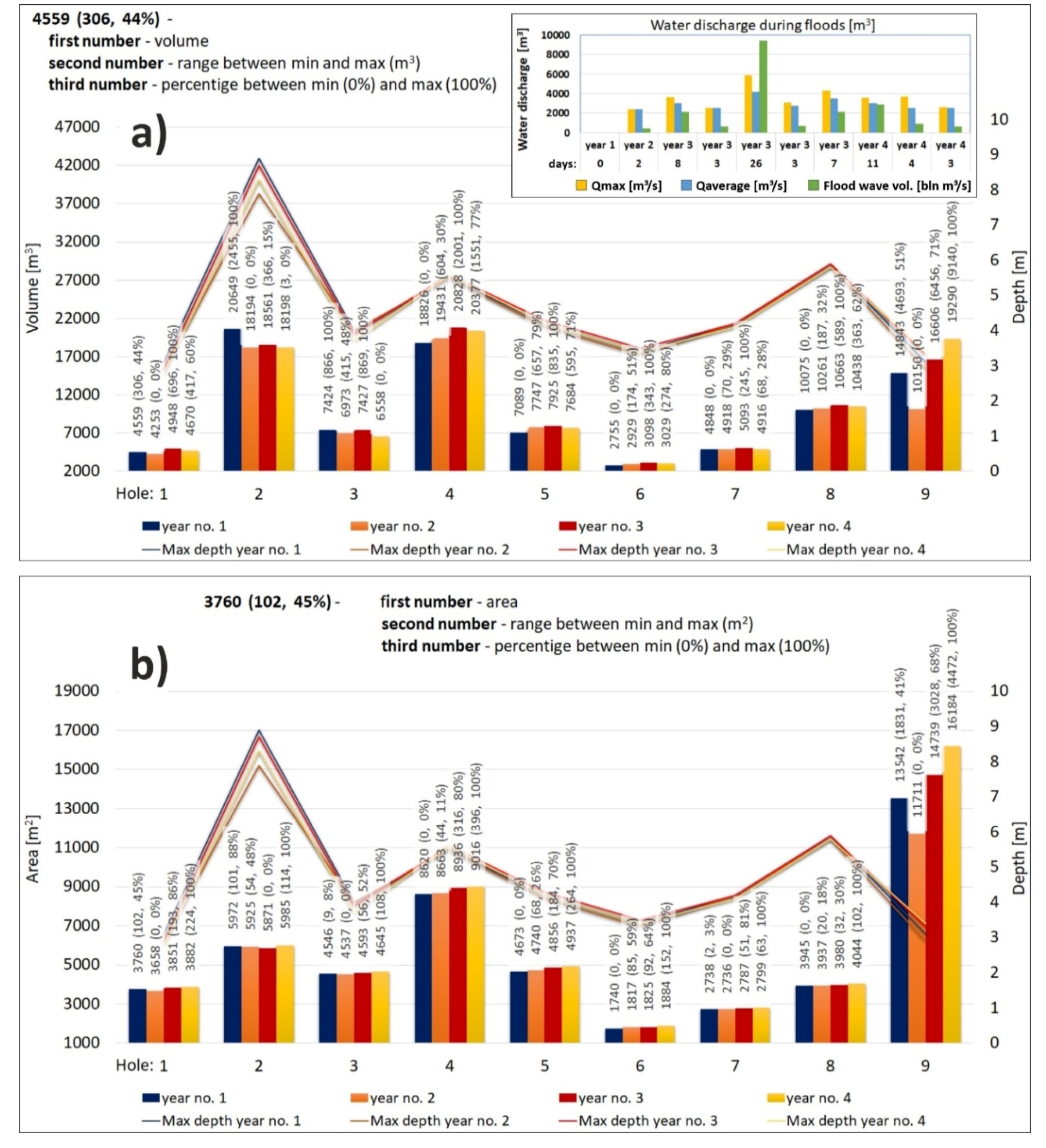 Sensors 20 05004 g009